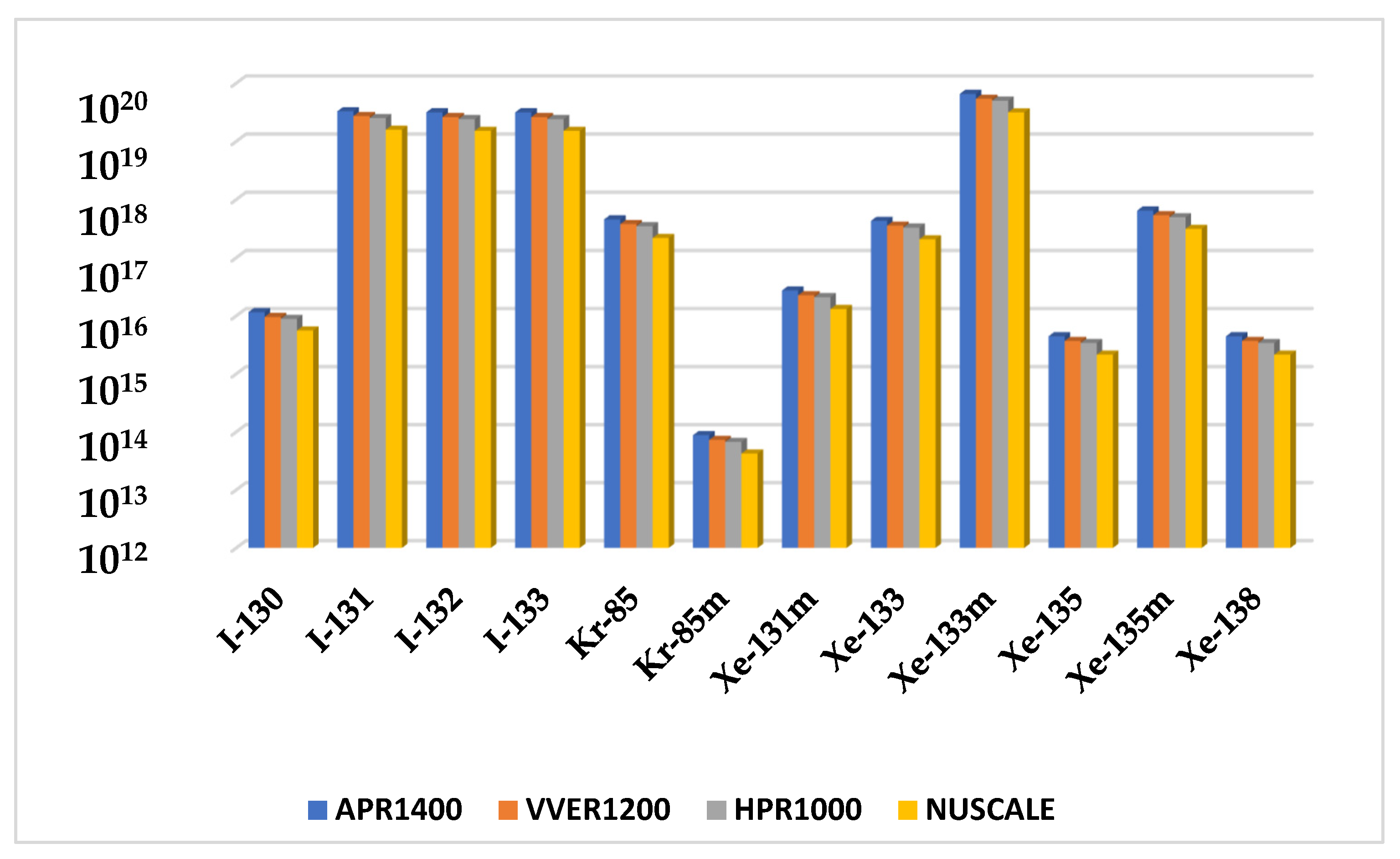 Ijerph 19 11184 g004 550