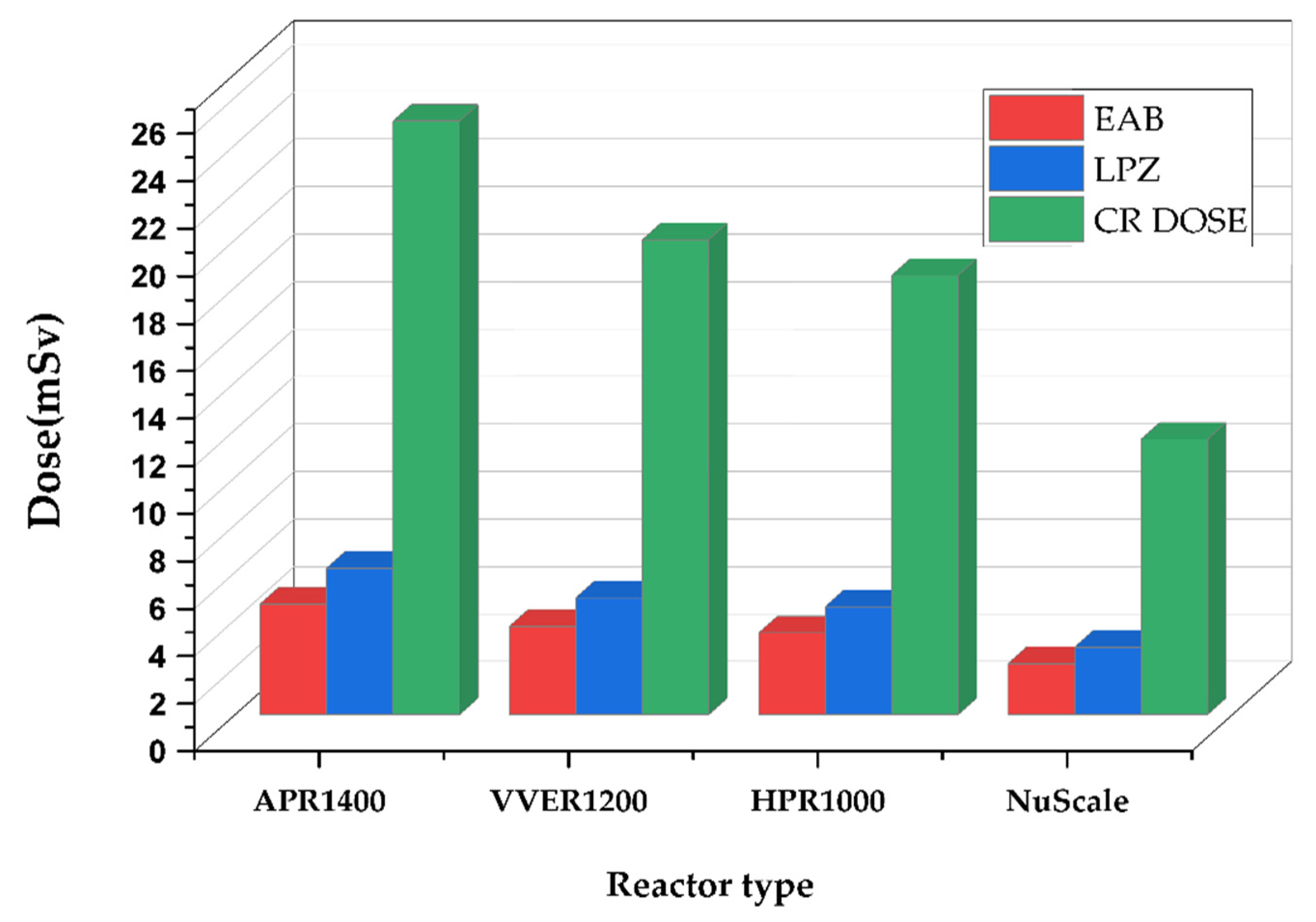 Ijerph 19 11184 g005 550