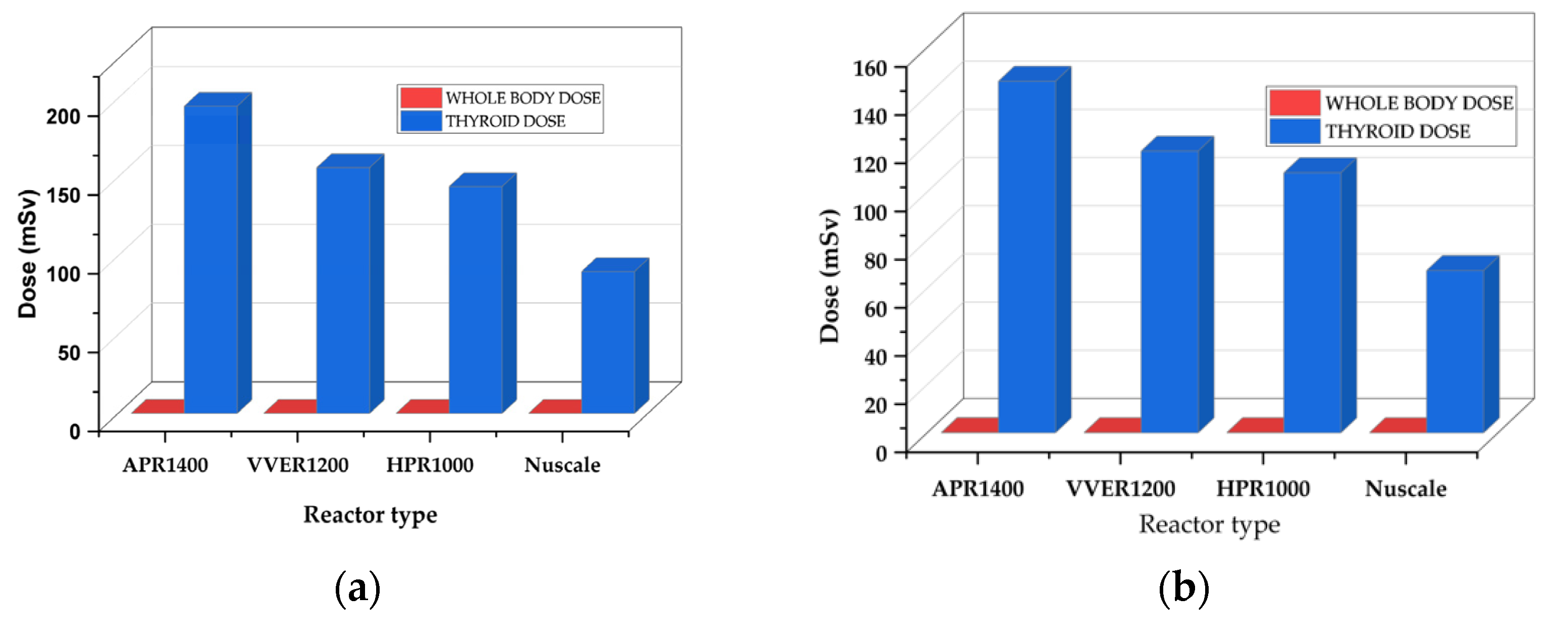 Ijerph 19 11184 g006a 550