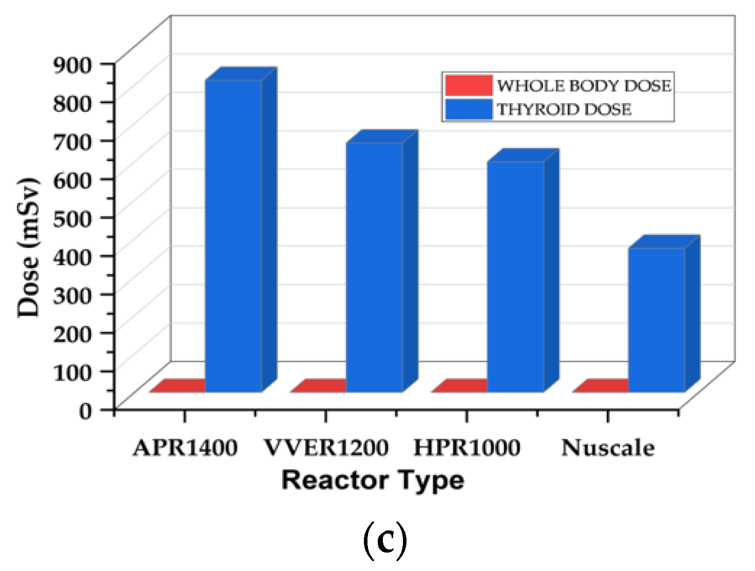 Ijerph 19 11184 g006b 550