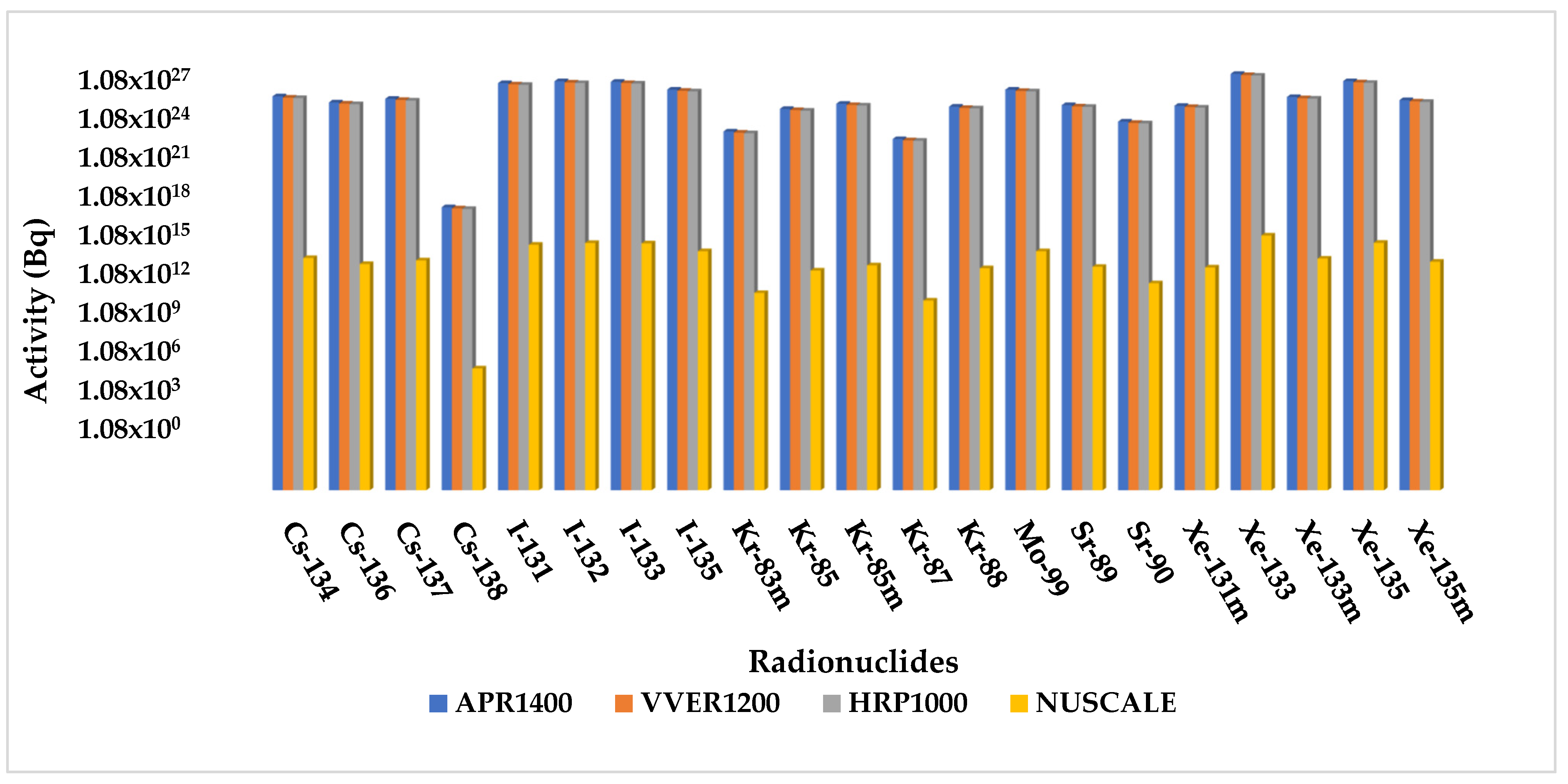 Ijerph 19 11184 g007 550