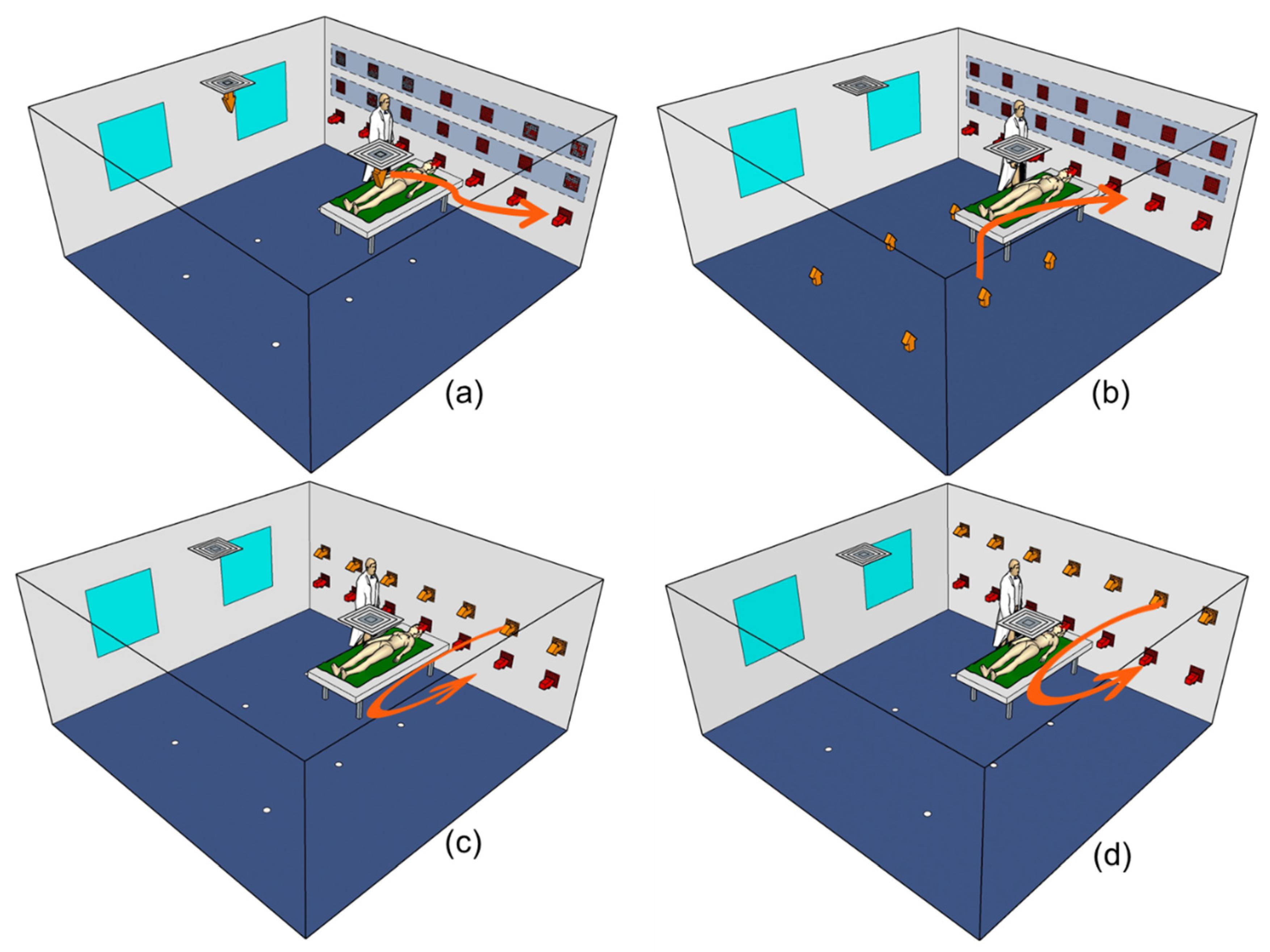 Ijerph 19 11185 g002 550