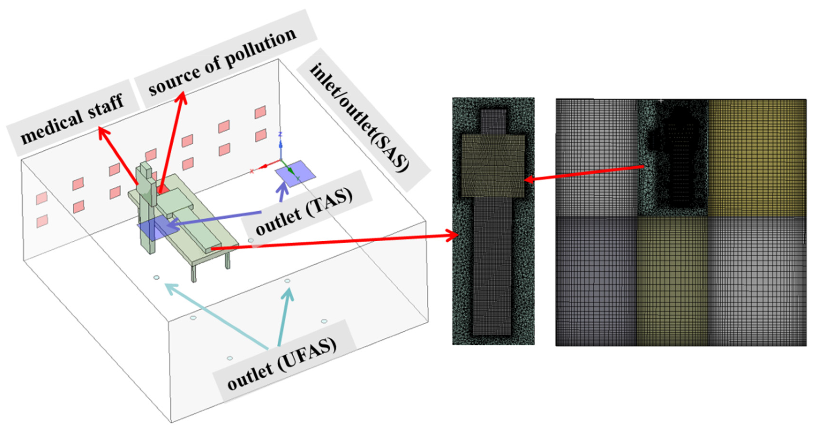 Ijerph 19 11185 g003 550