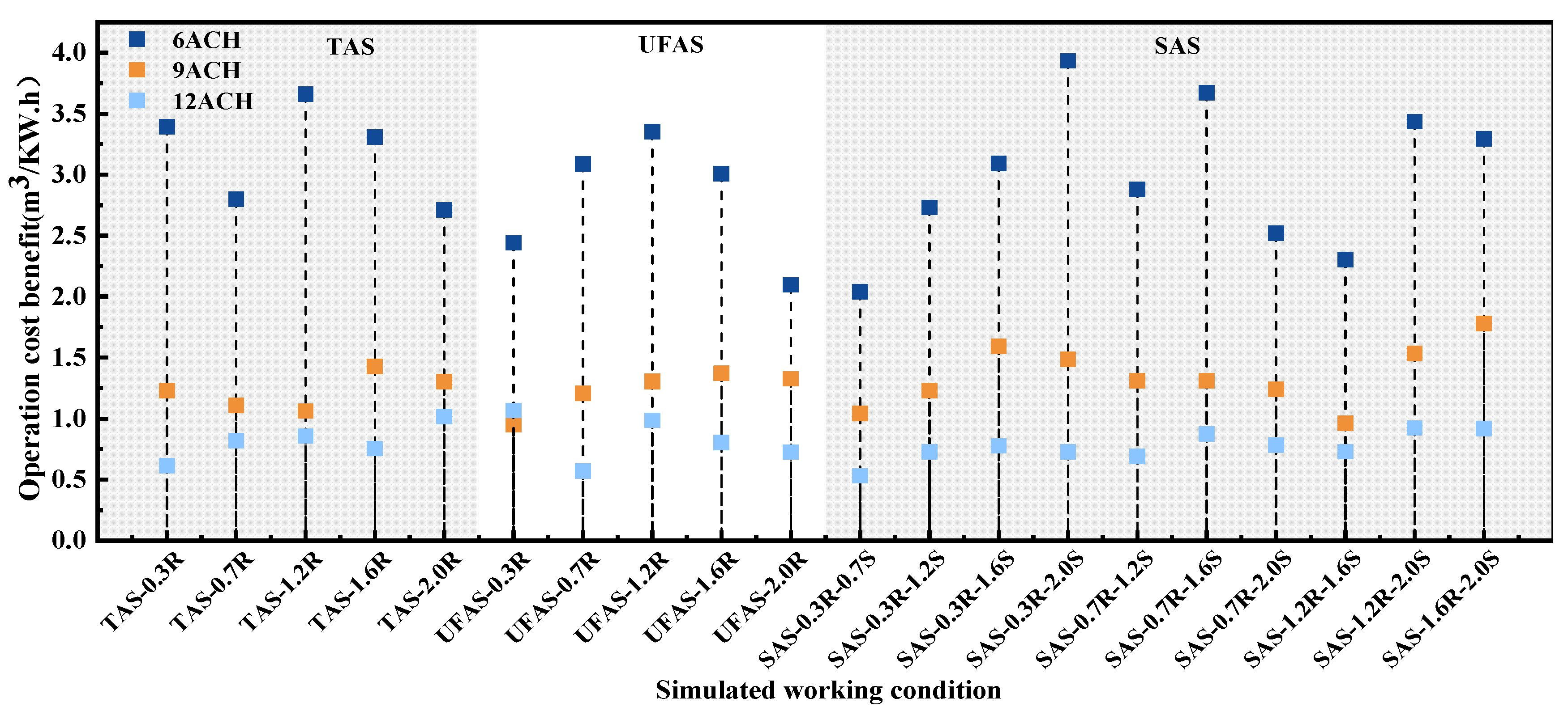 Ijerph 19 11185 g010 550
