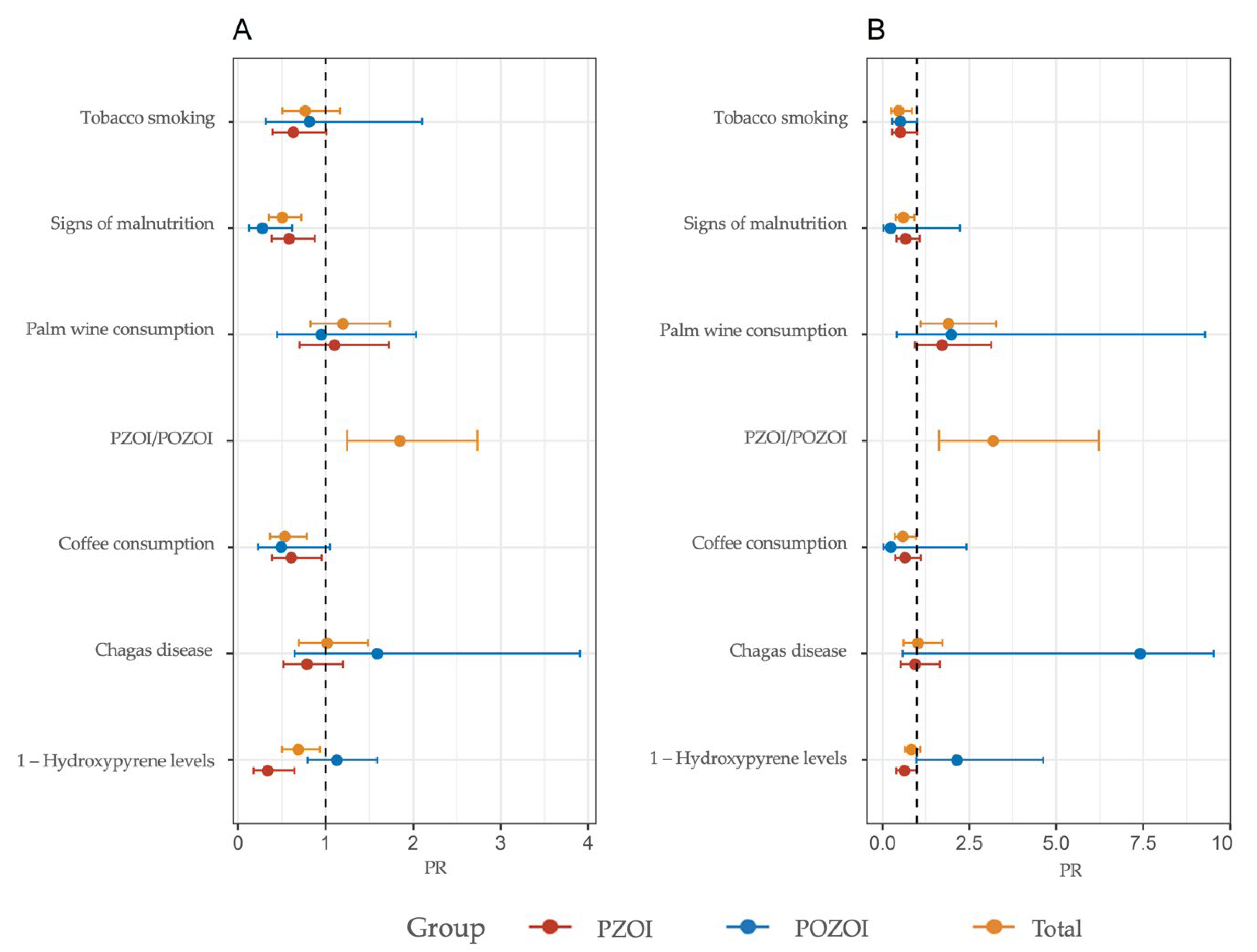 Ijerph 19 11189 g004