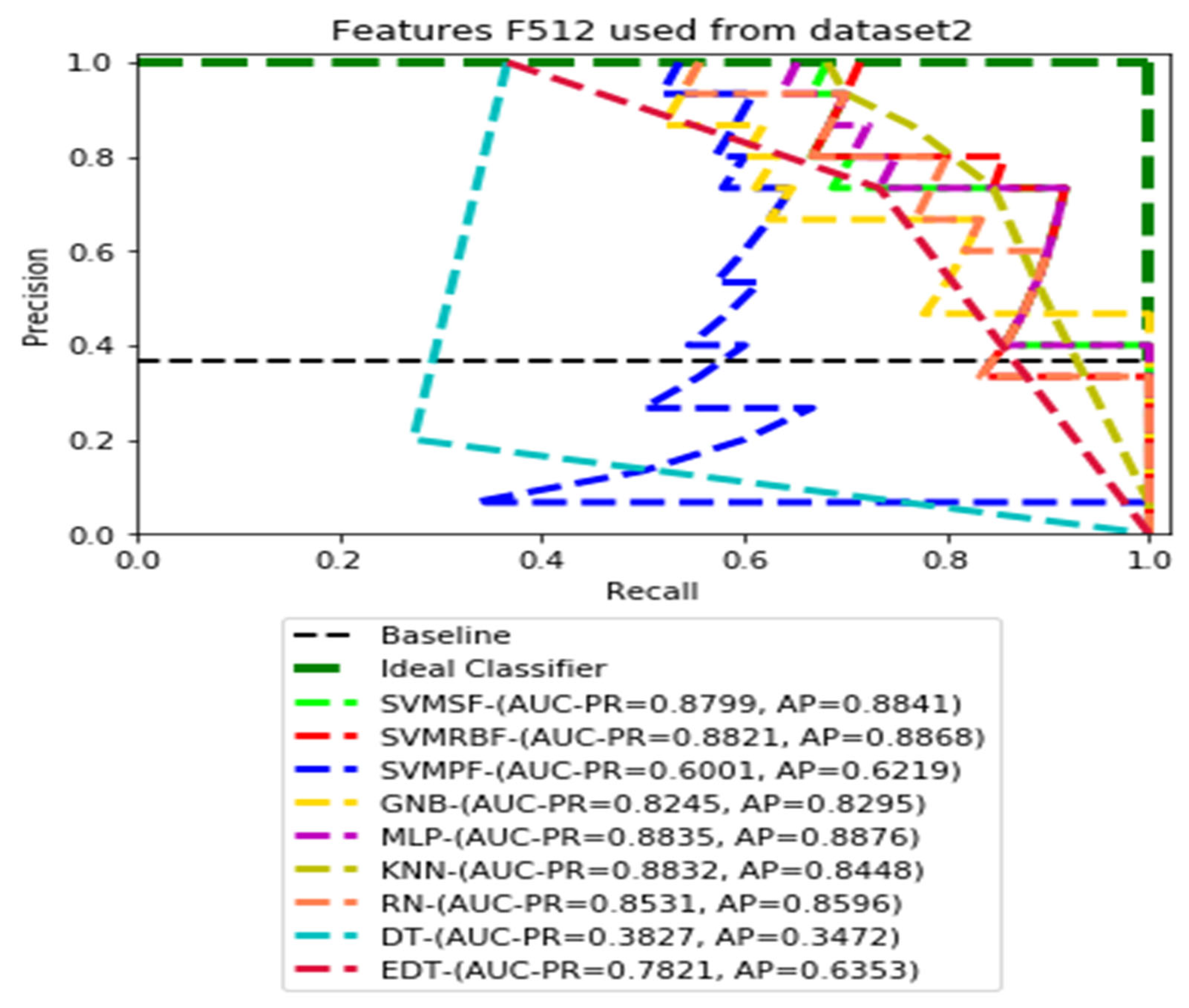 Ijerph 19 11193 g008