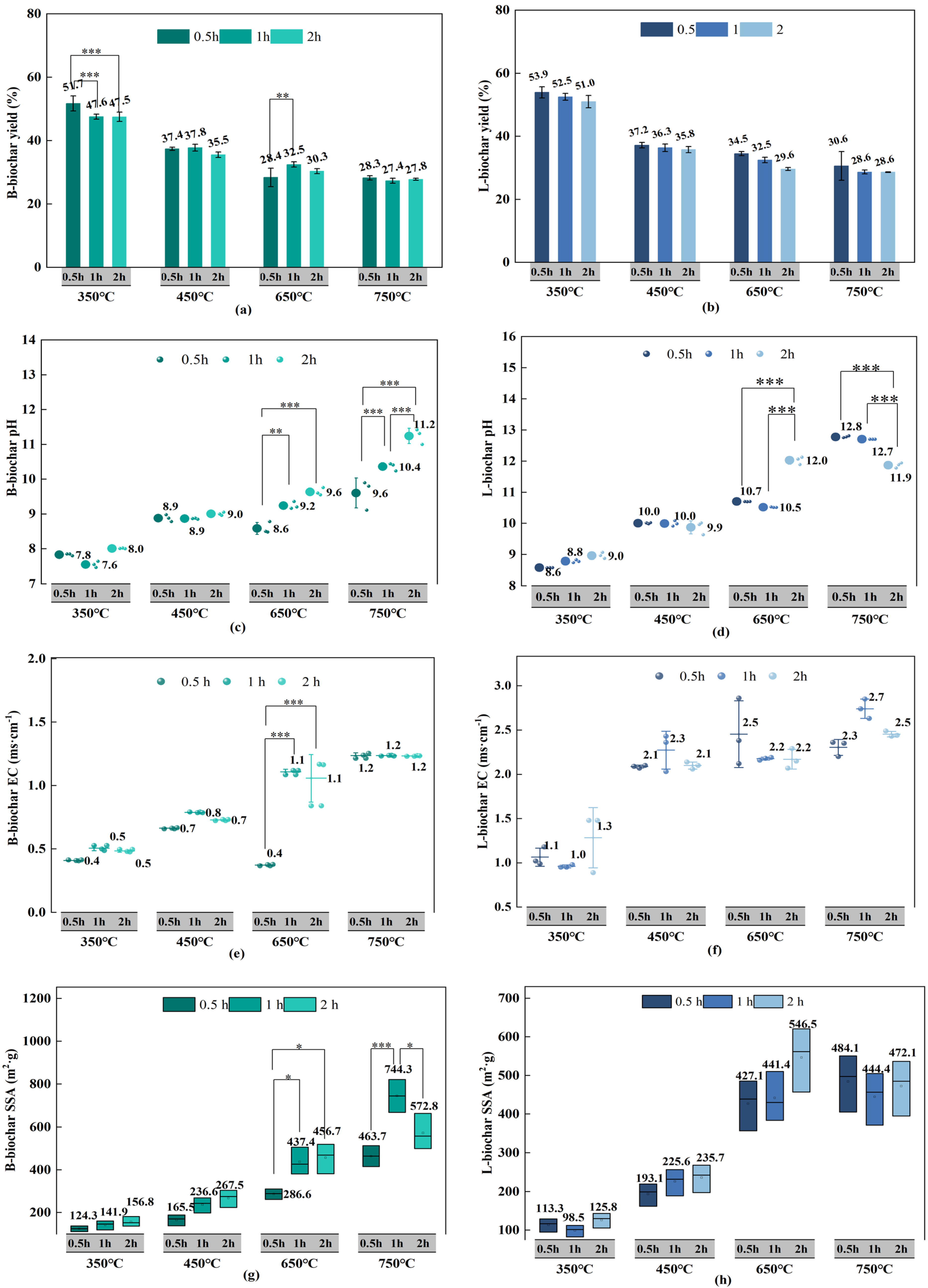 Ijerph 19 11205 g001