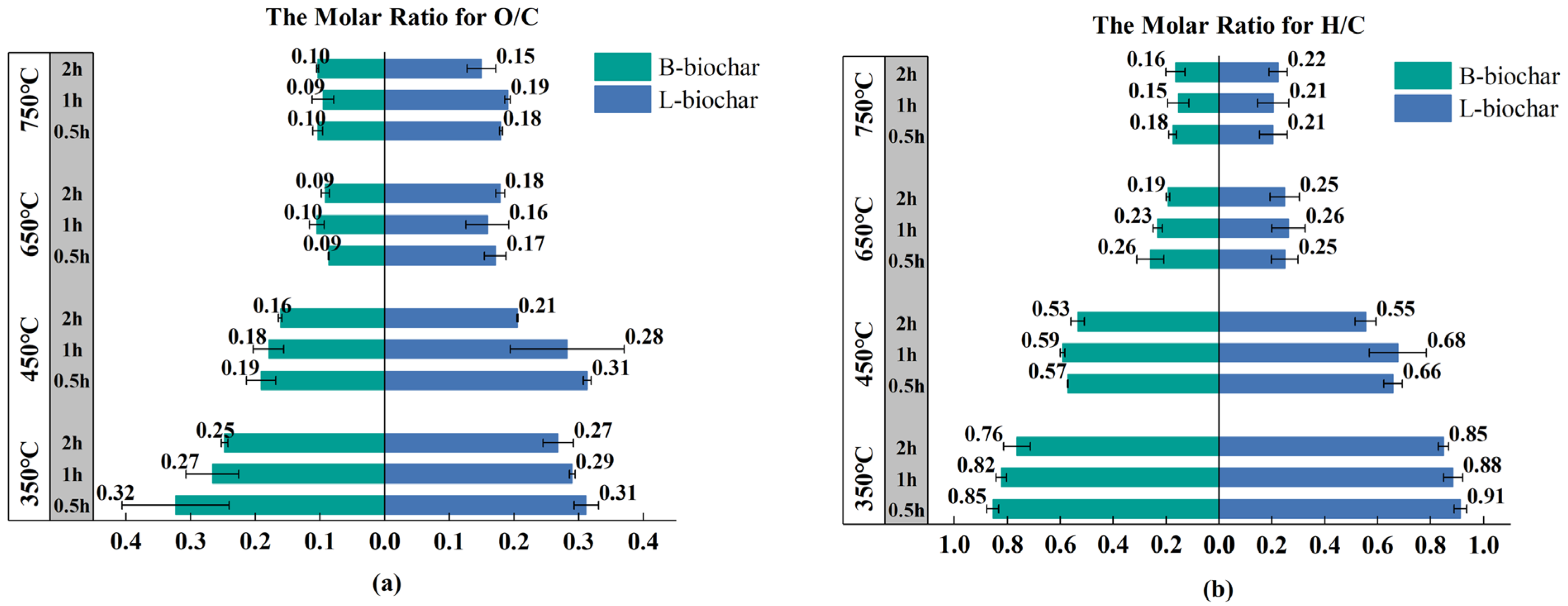 Ijerph 19 11205 g002