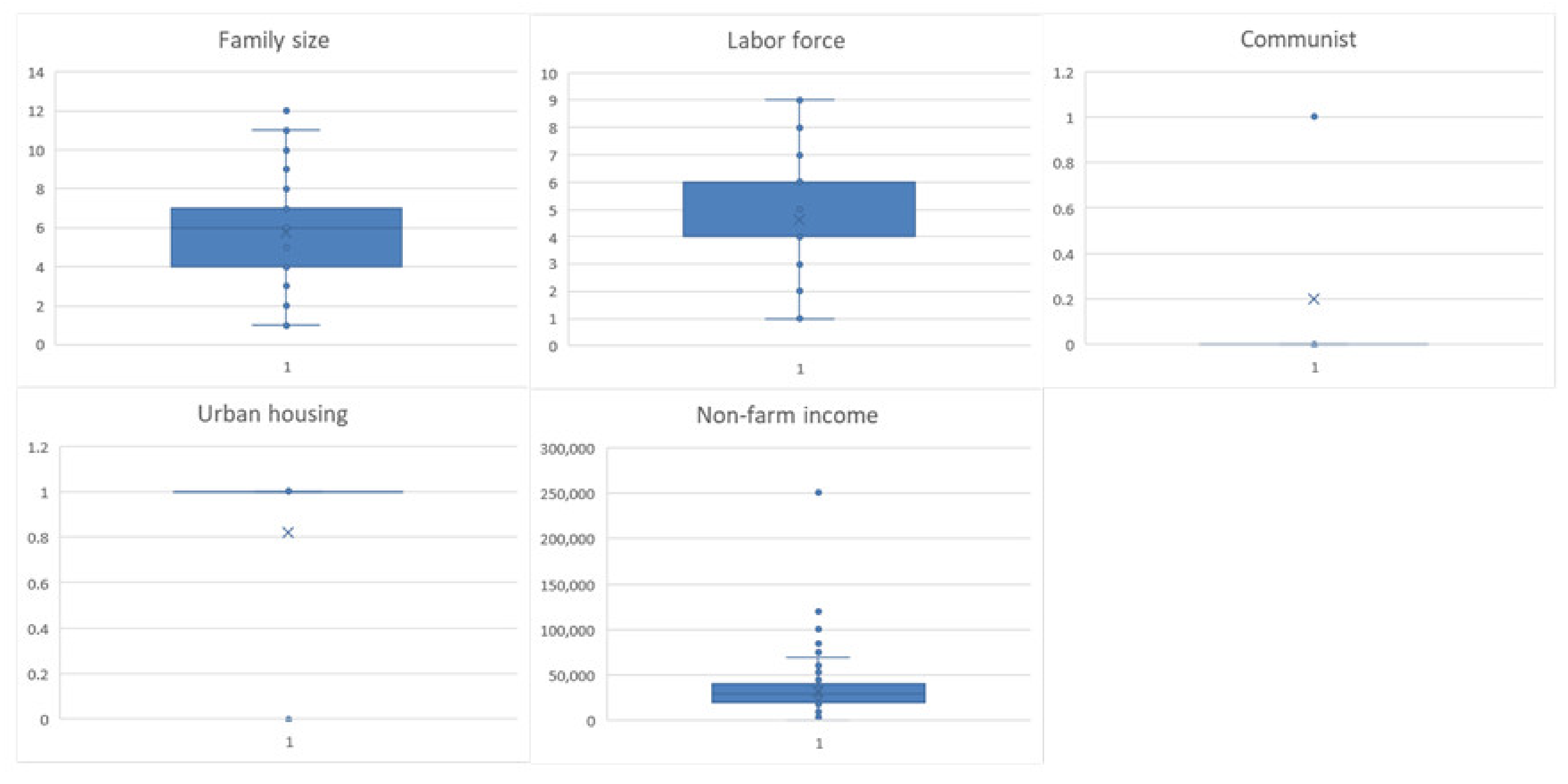Ijerph 19 11223 g004