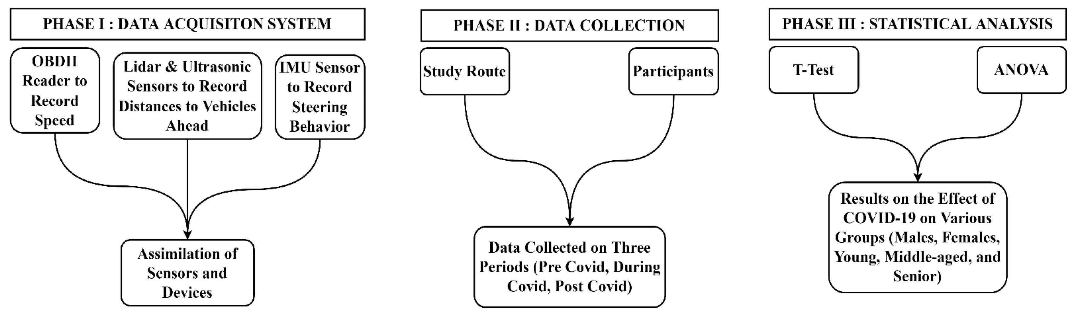 Ijerph 19 11224 g001