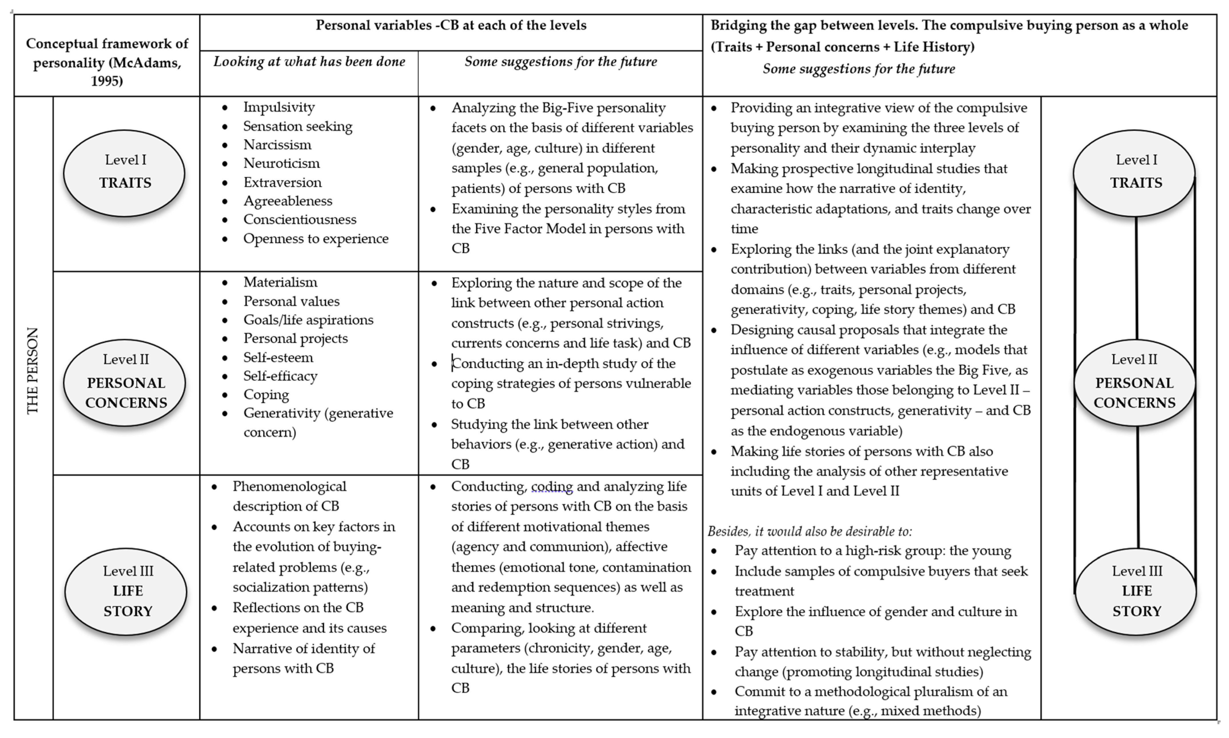 Ijerph 19 11232 g001 550