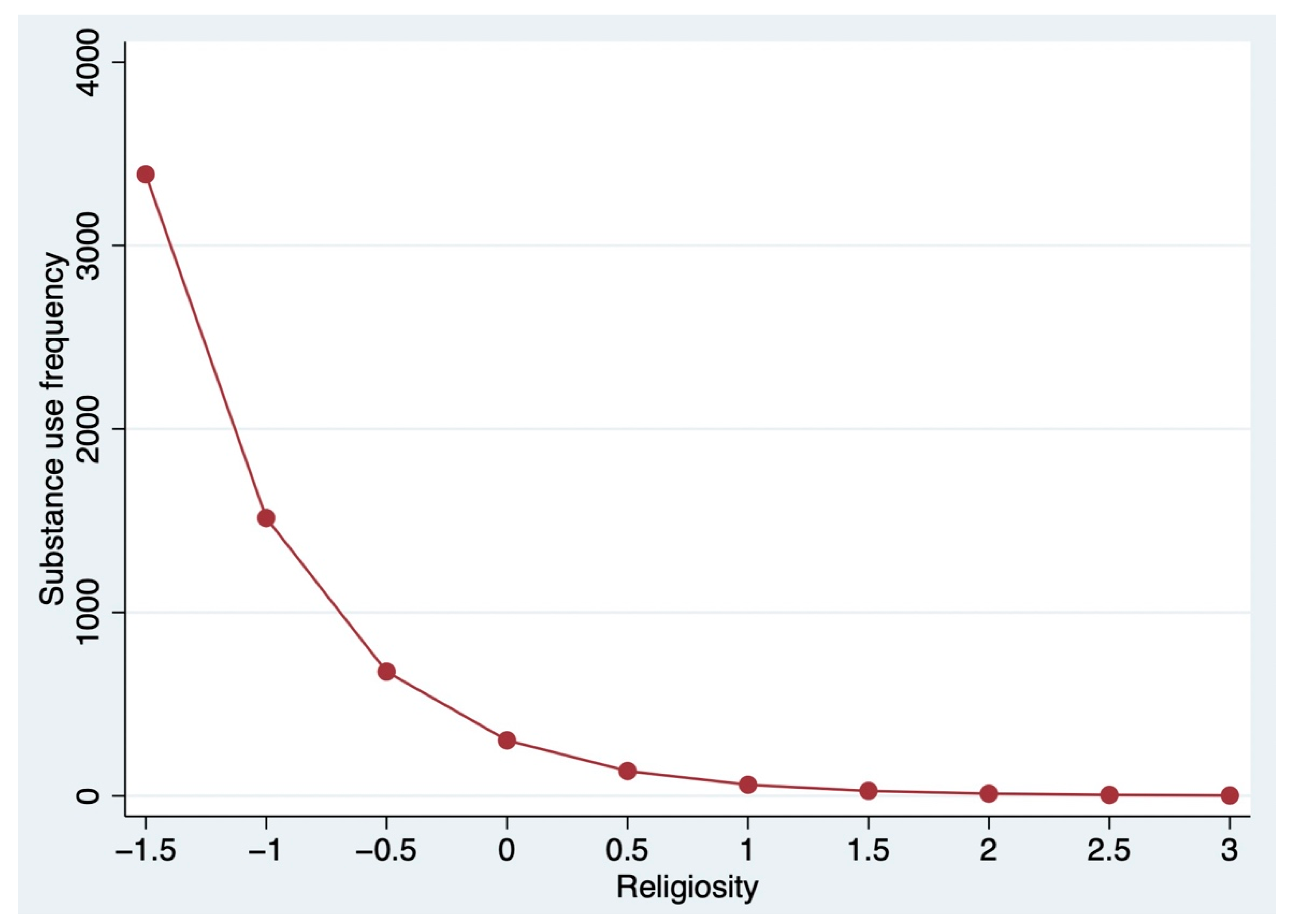 Ijerph 19 11233 g001 550