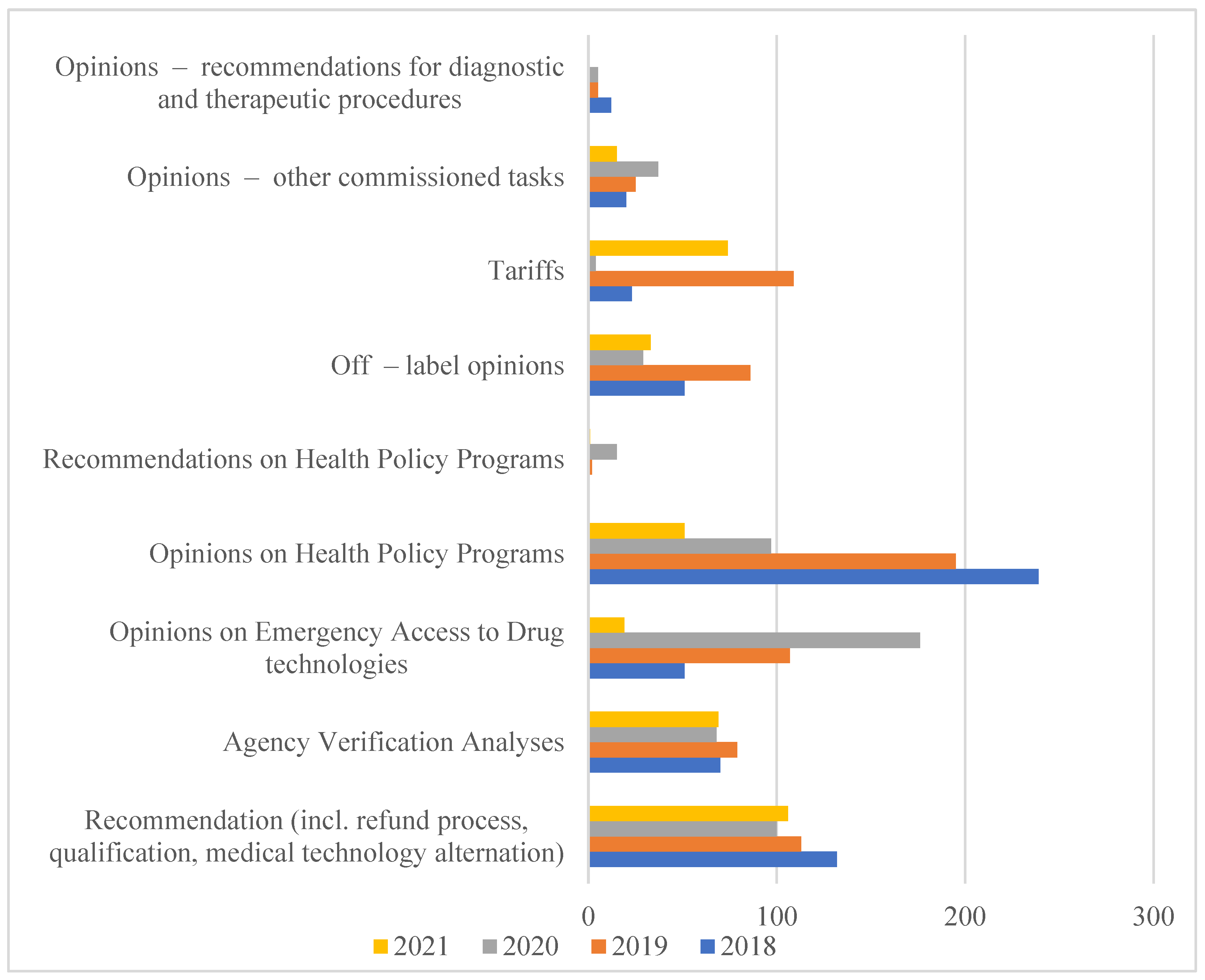 Ijerph 19 11235 g001