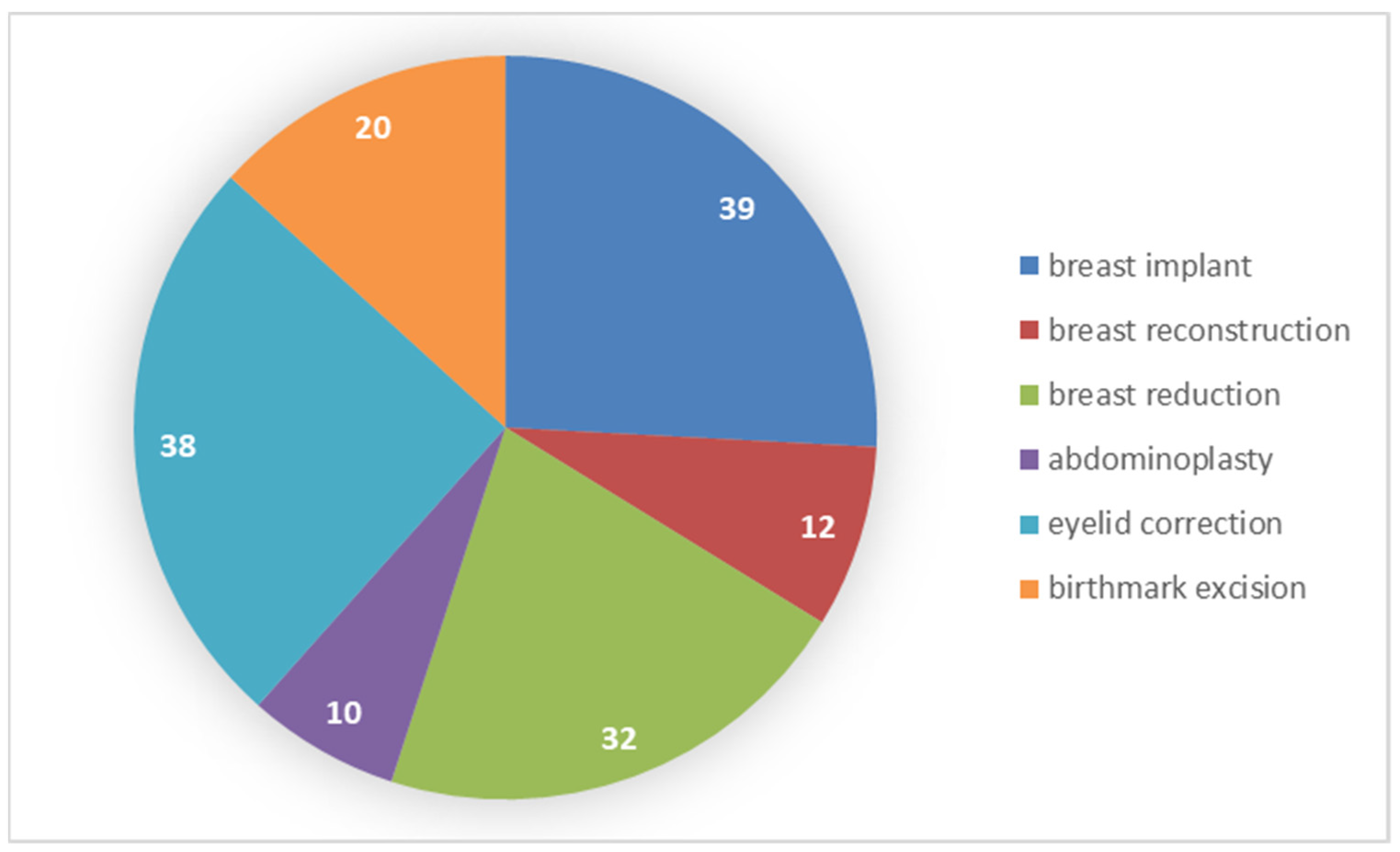 Ijerph 19 11238 g001 550