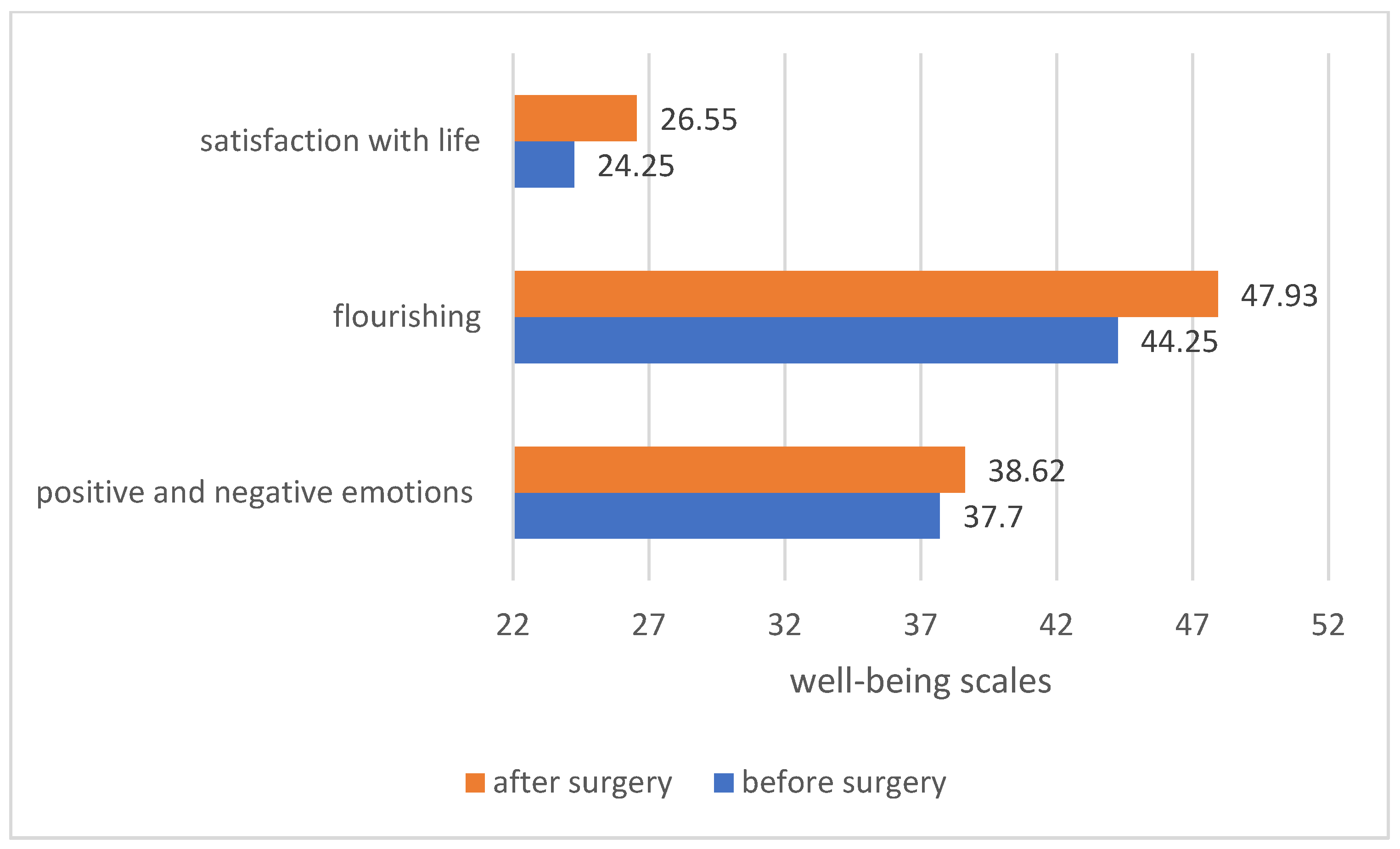 Ijerph 19 11238 g011 550