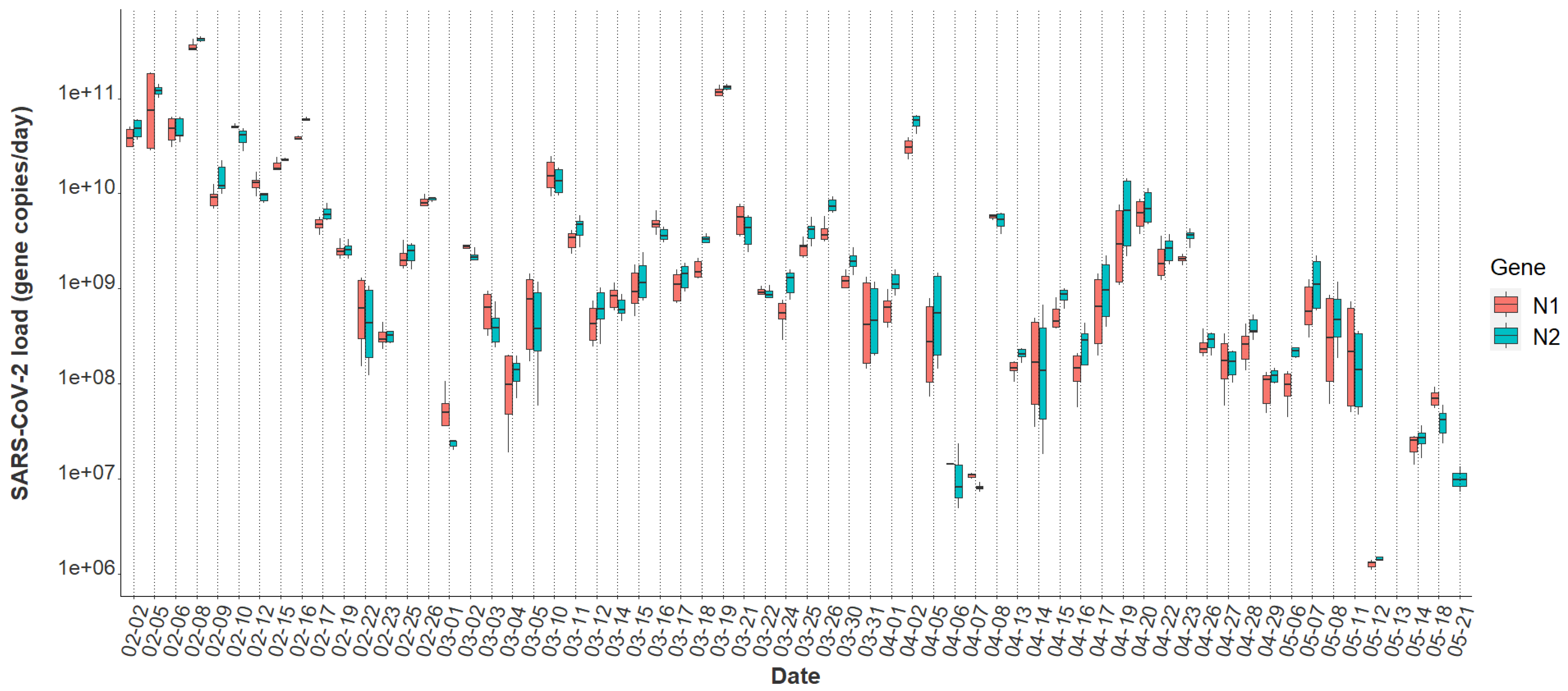 Ijerph 19 11245 g001