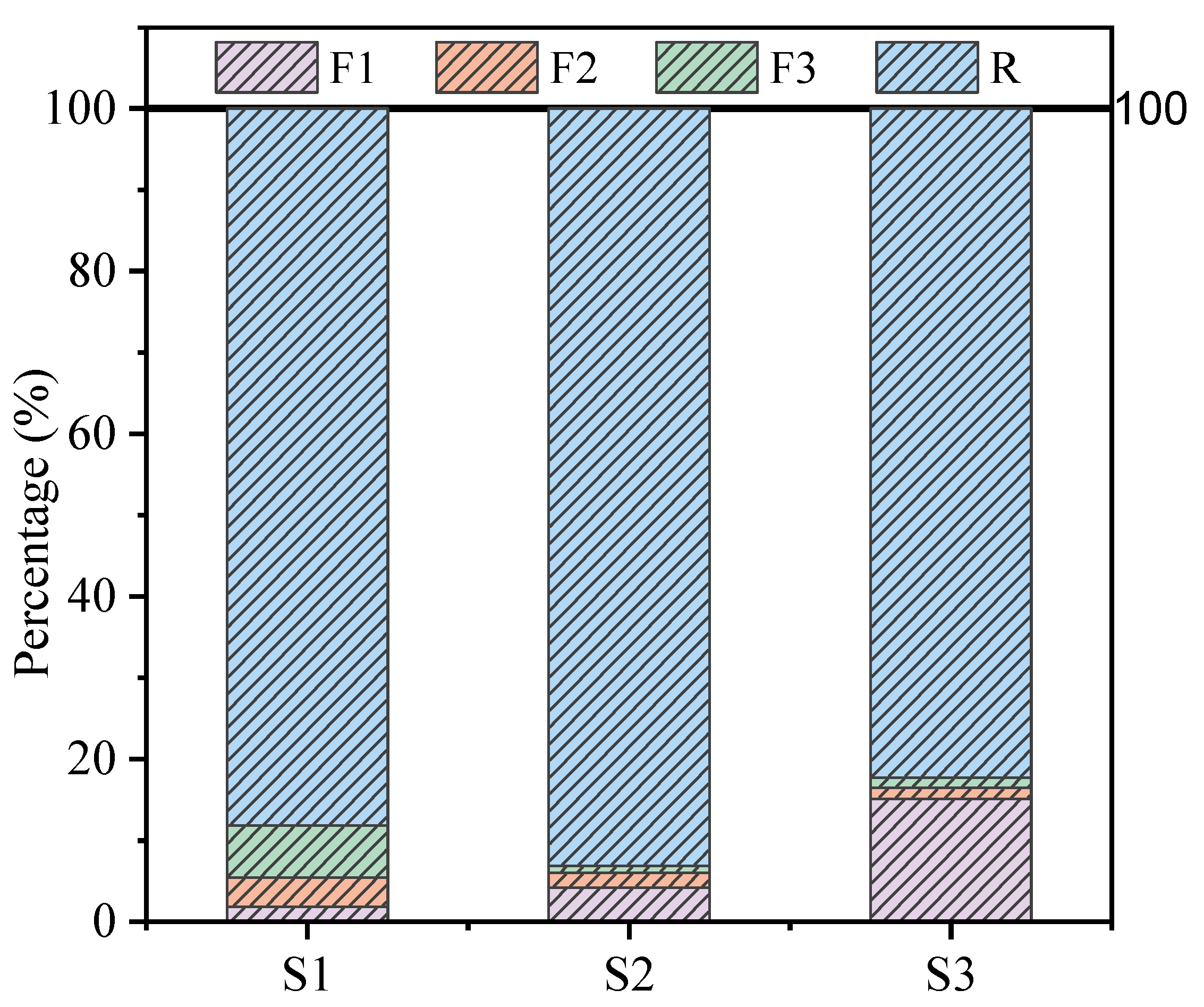 Ijerph 19 11247 g001