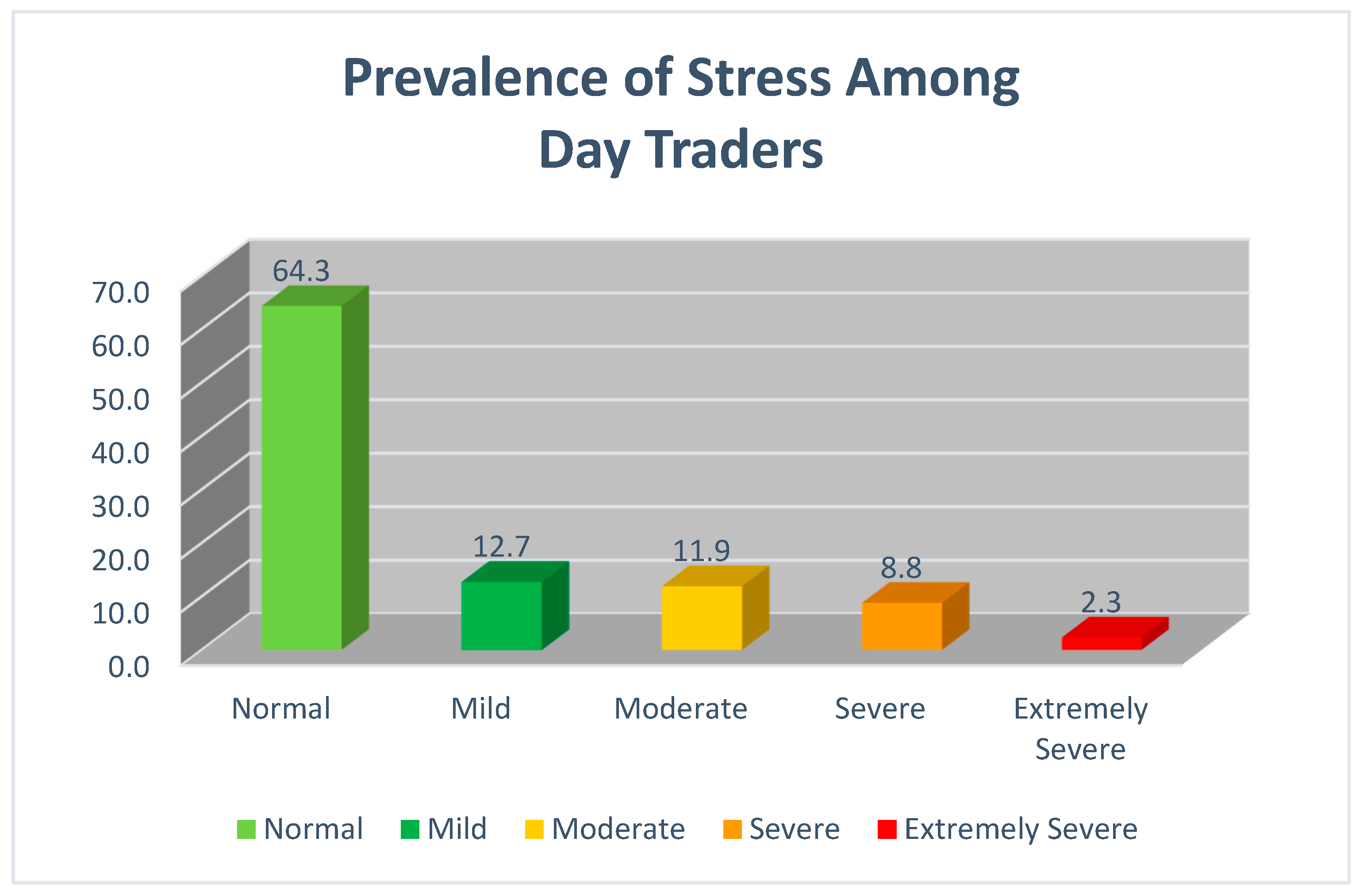 Ijerph 19 11252 g001 550