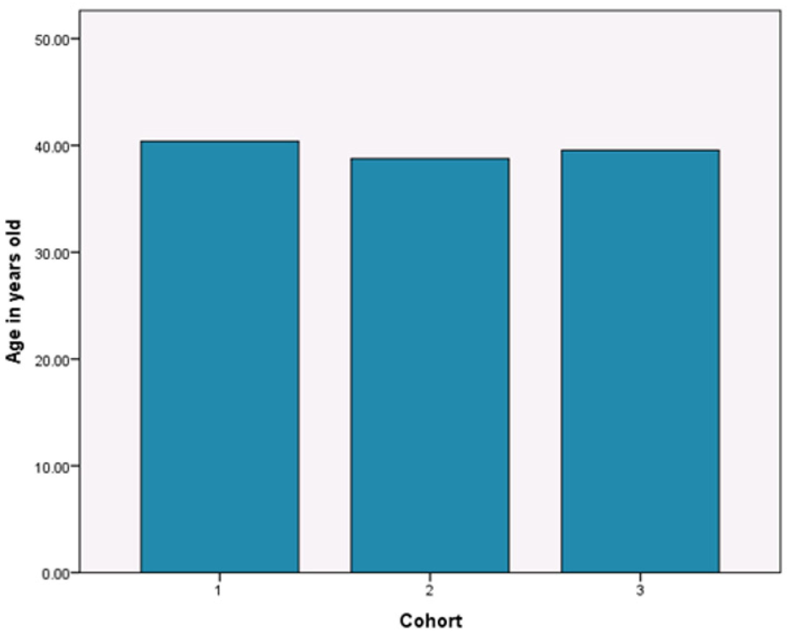 Ijerph 19 11253 g001