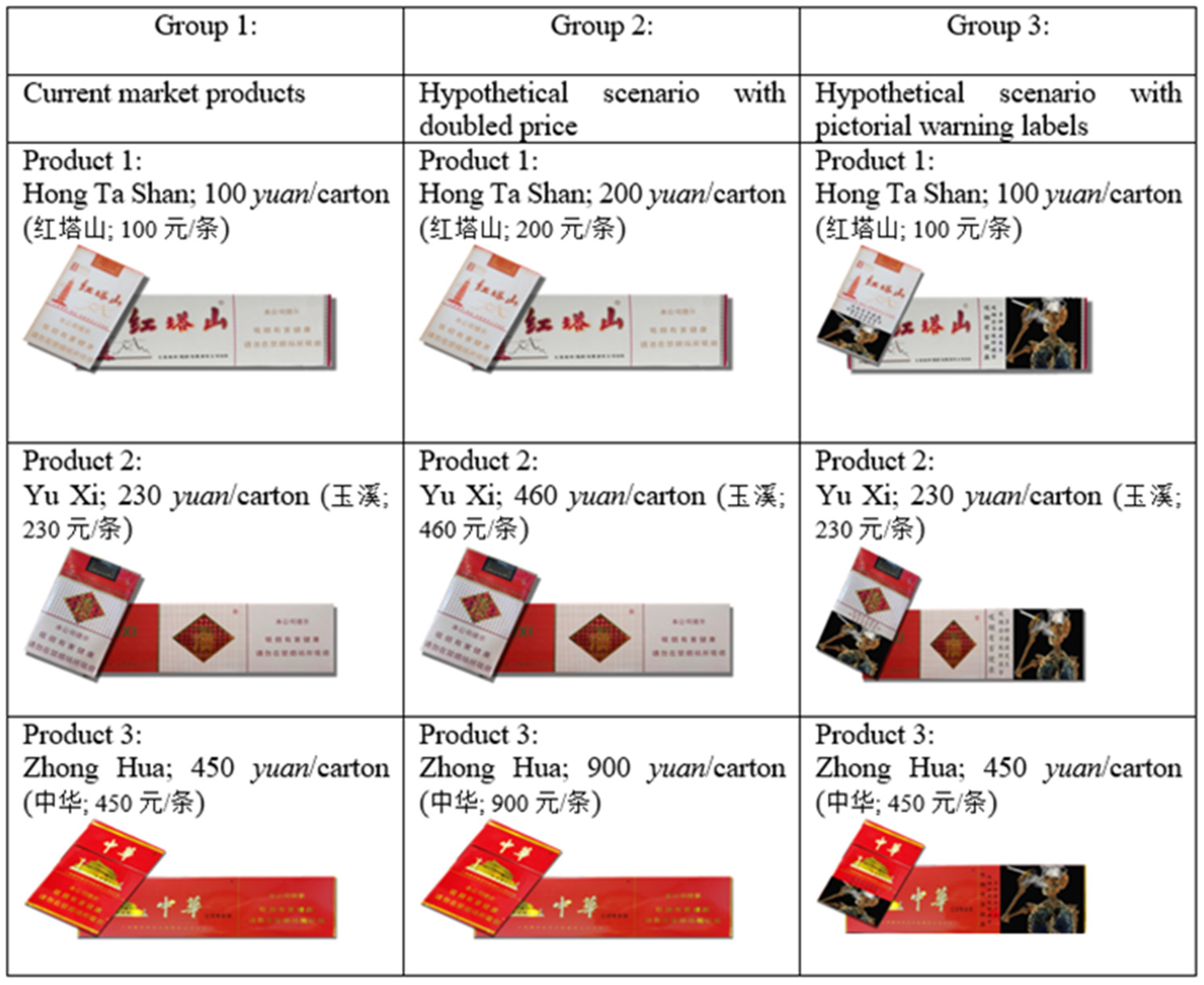 Ijerph 19 11253 g004