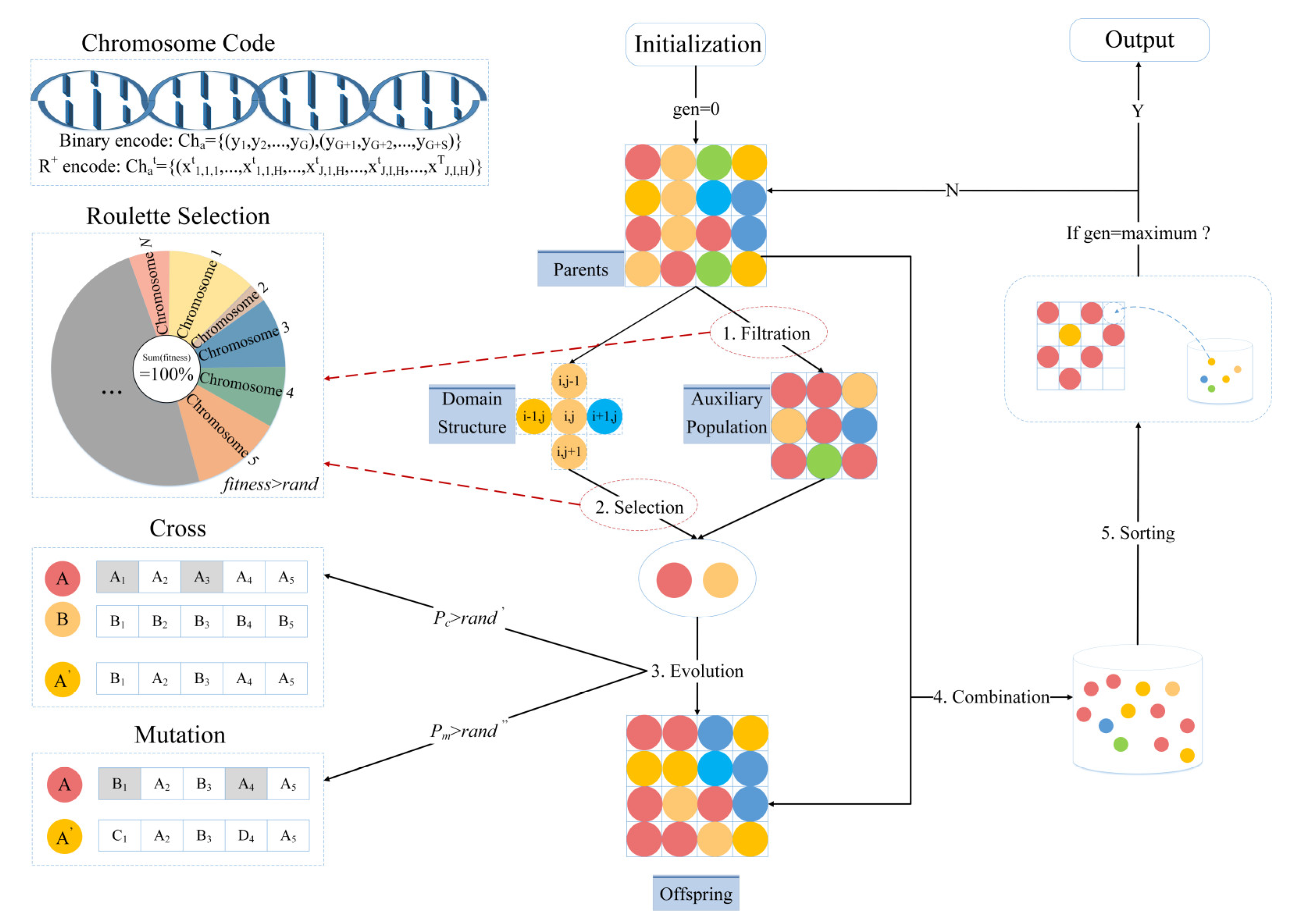 Ijerph 19 11255 g006