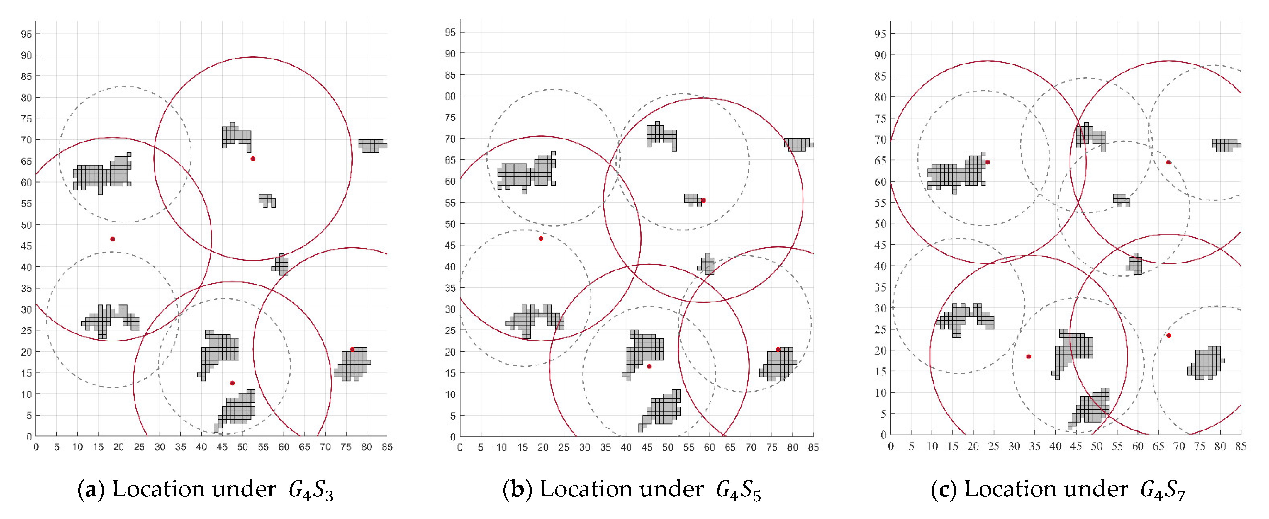 Ijerph 19 11255 g010