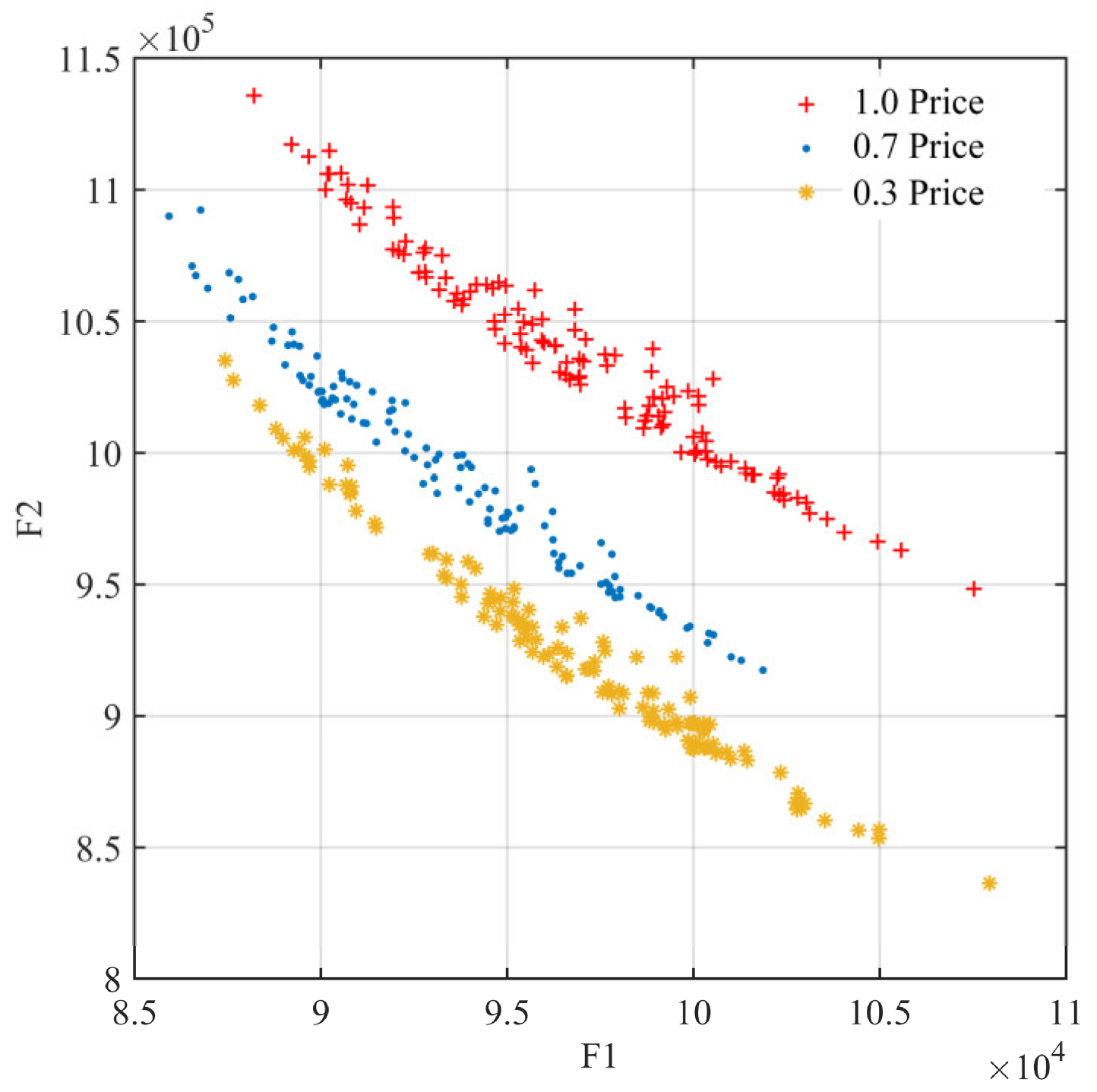 Ijerph 19 11255 g014