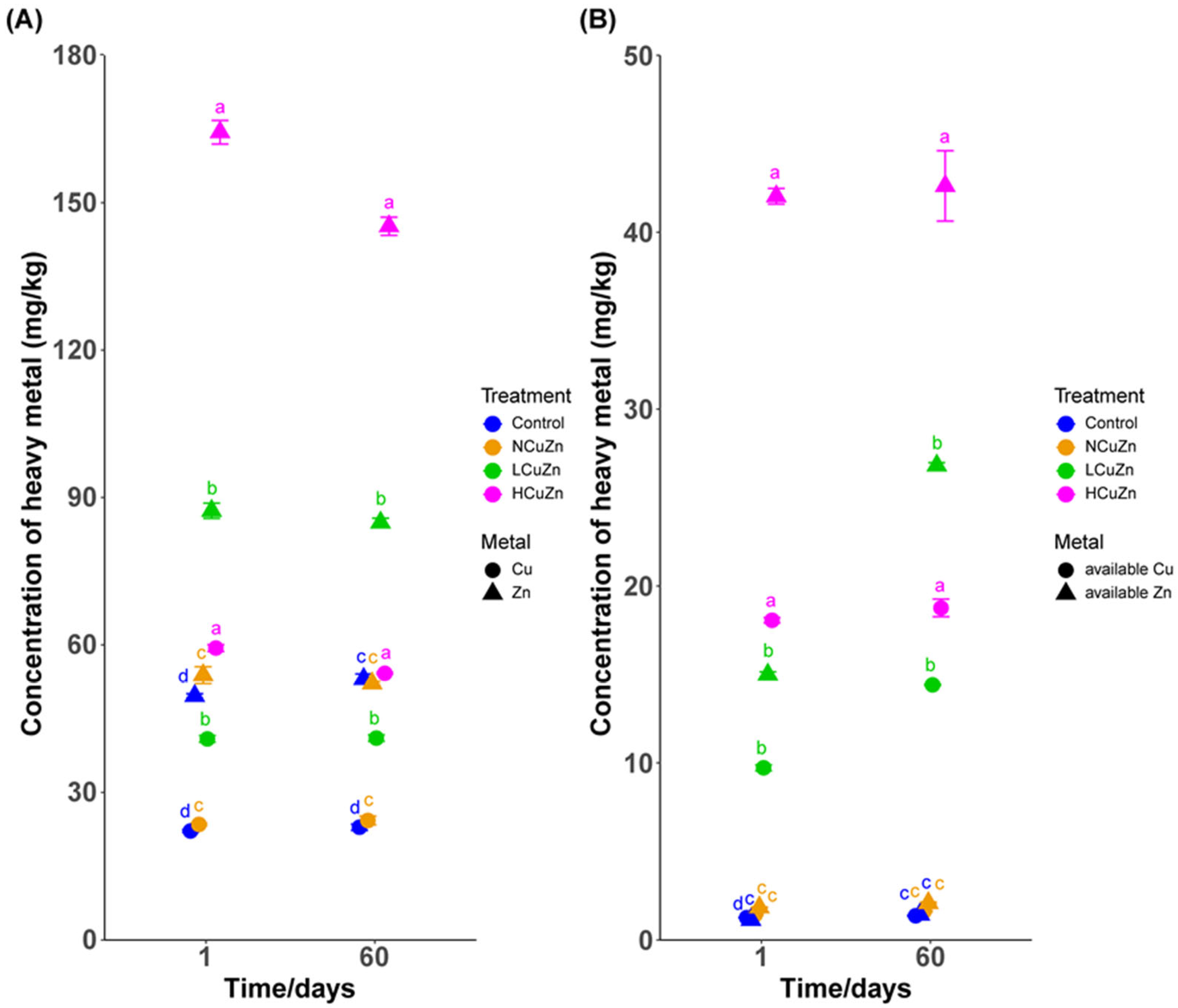 Ijerph 19 11265 g001