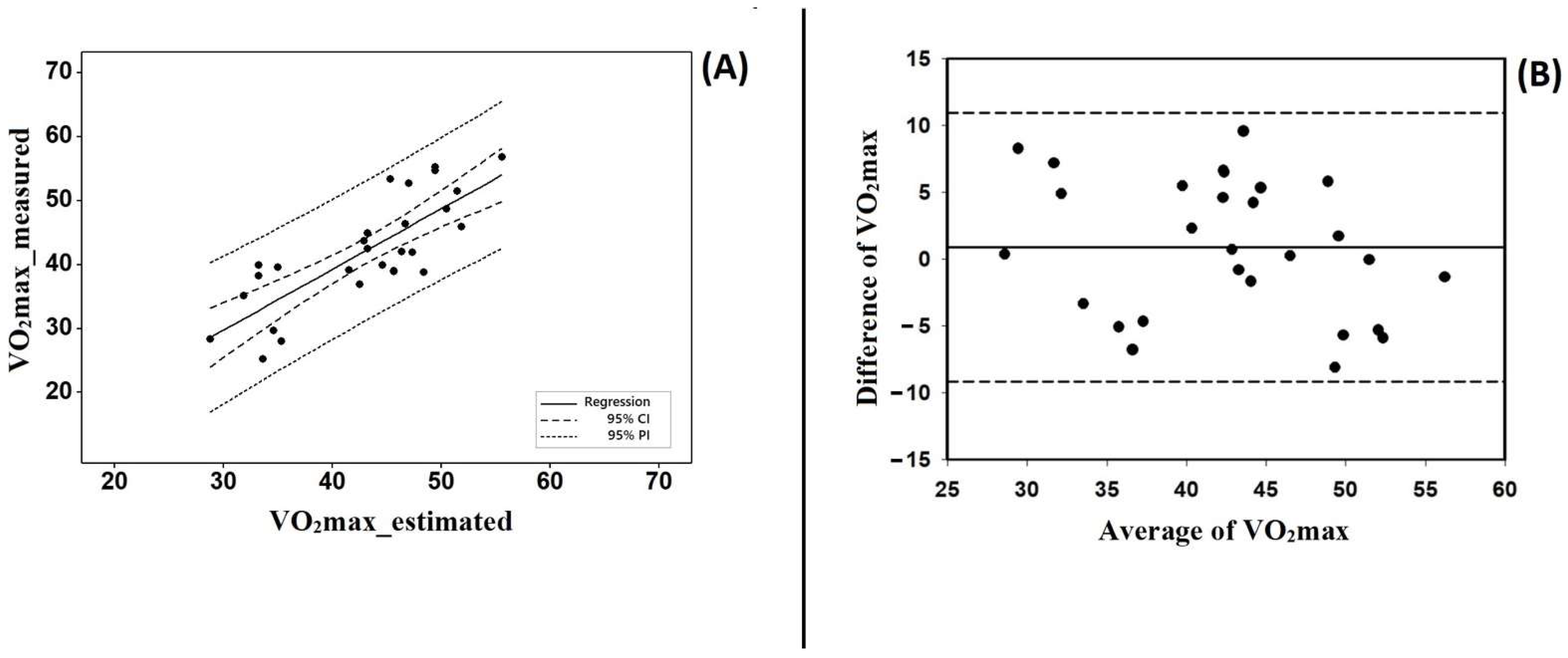 Ijerph 19 11274 g001 550