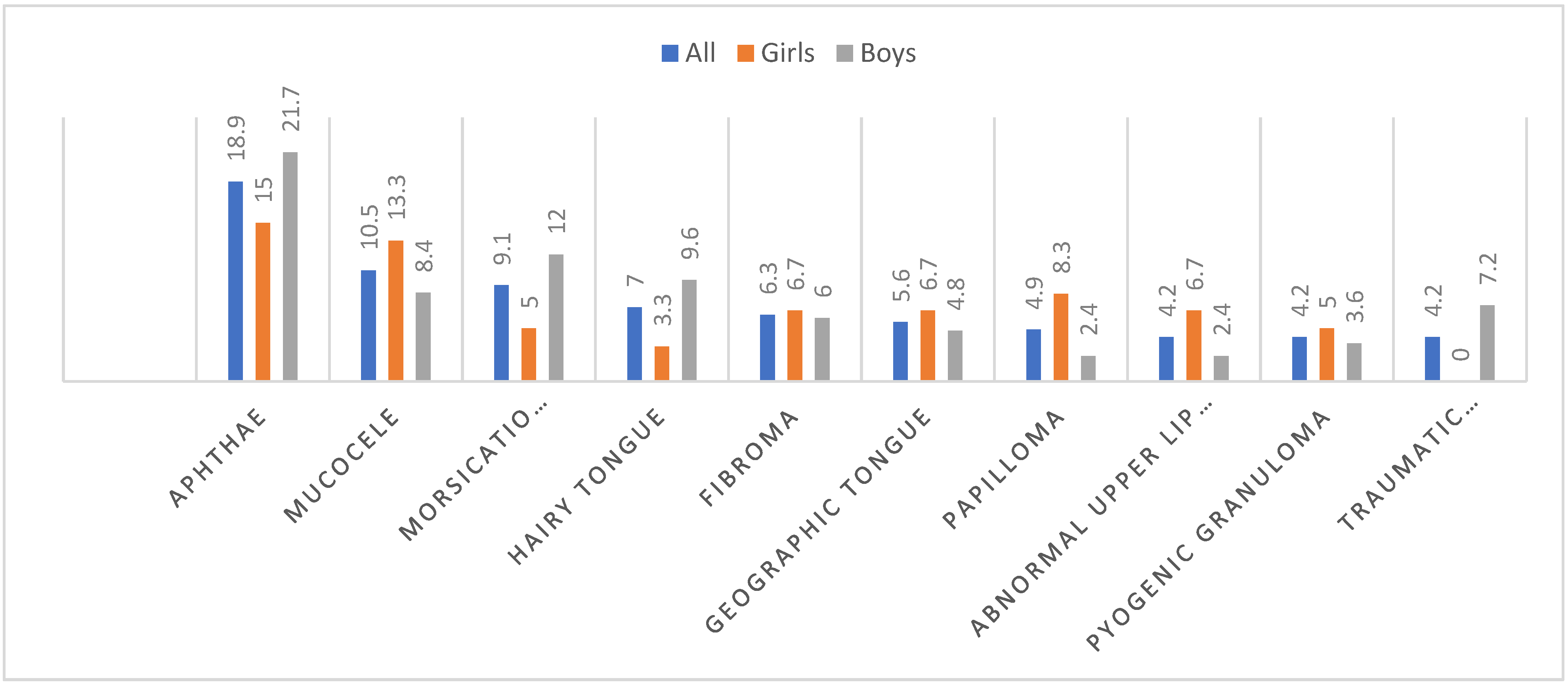Ijerph 19 11277 g001 Ijerph 19 11277 g001