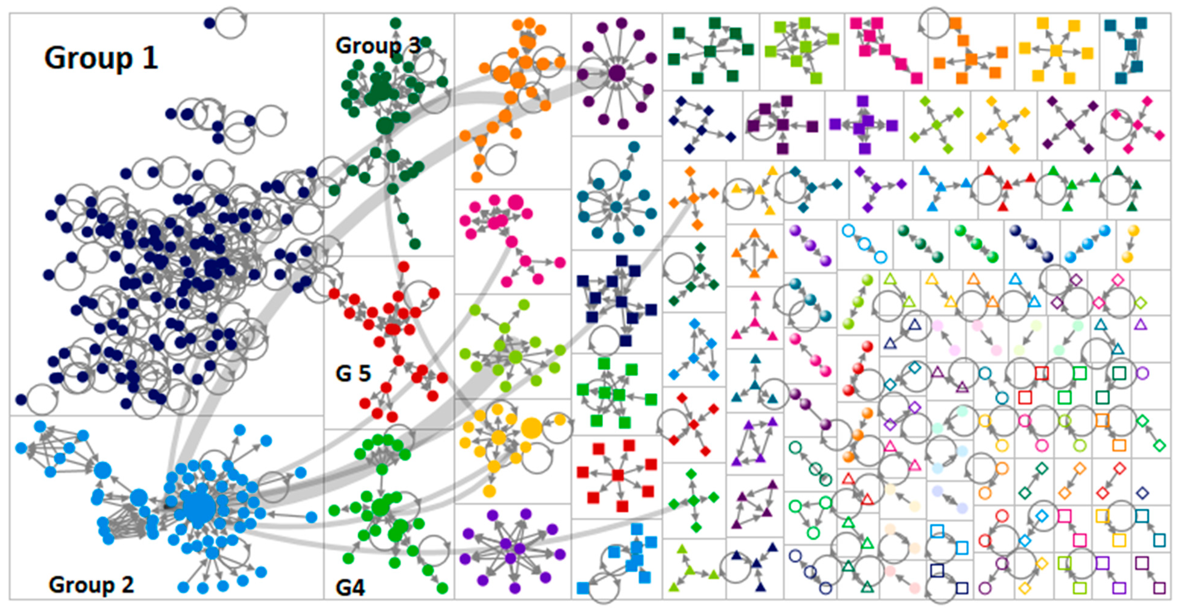 Ijerph 19 11284 g001 550