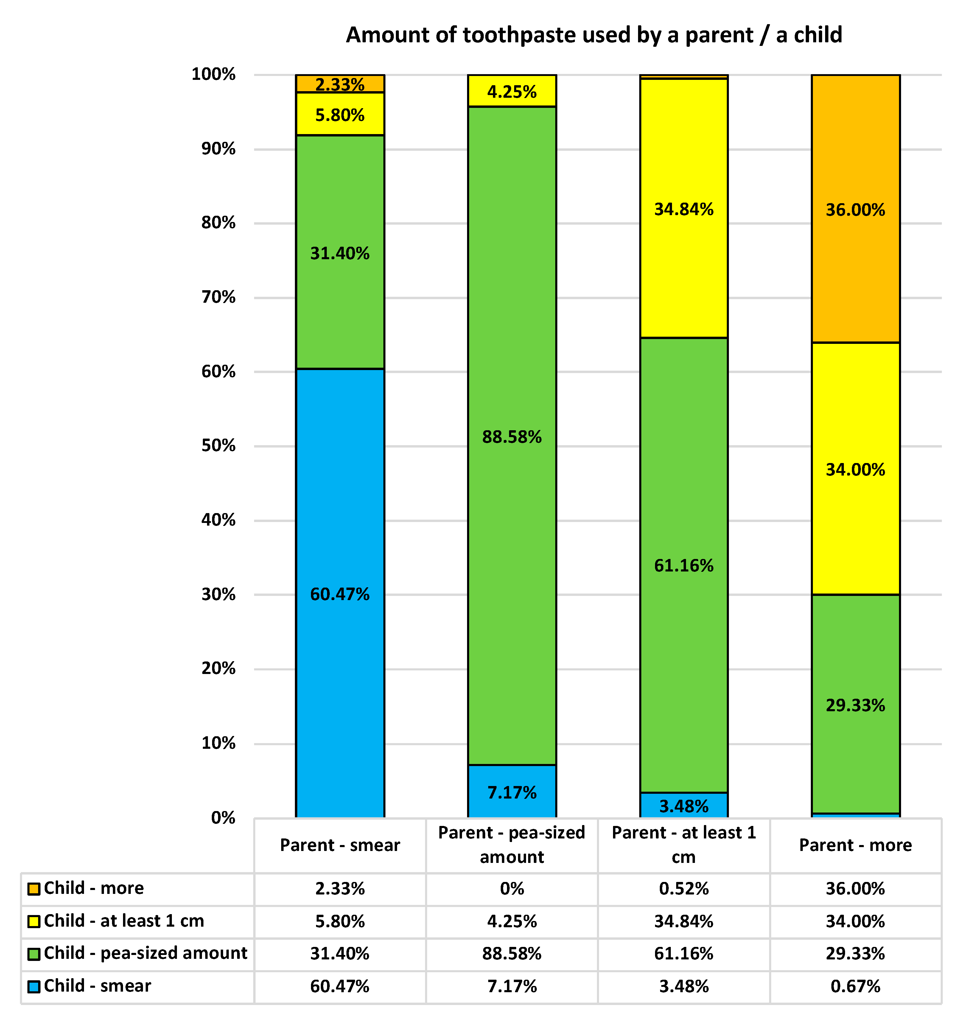 Ijerph 19 11288 g002