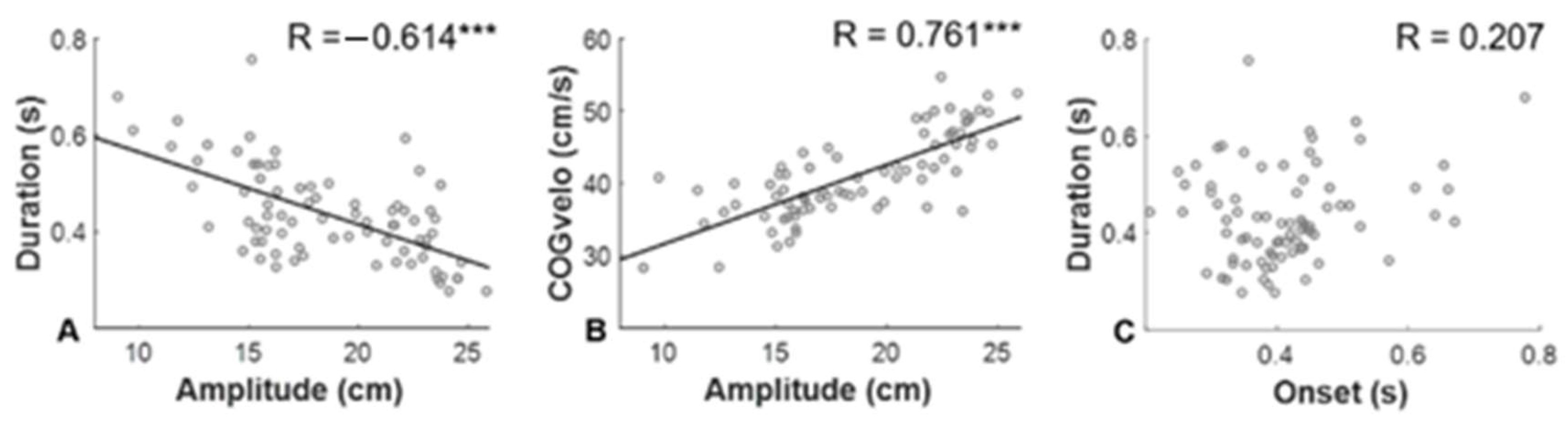 Ijerph 19 11289 g004 550