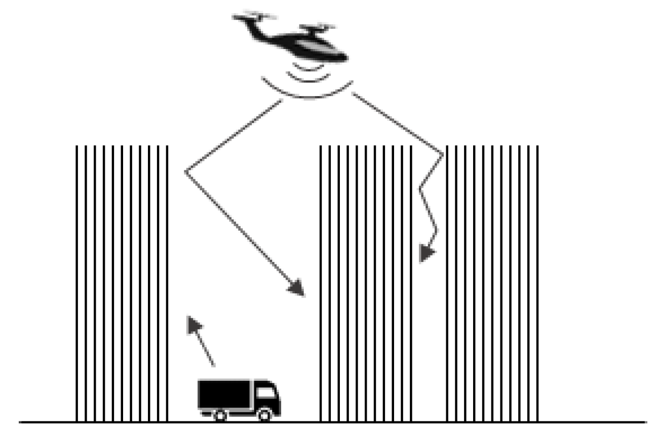 Ijerph 19 11298 g002 550