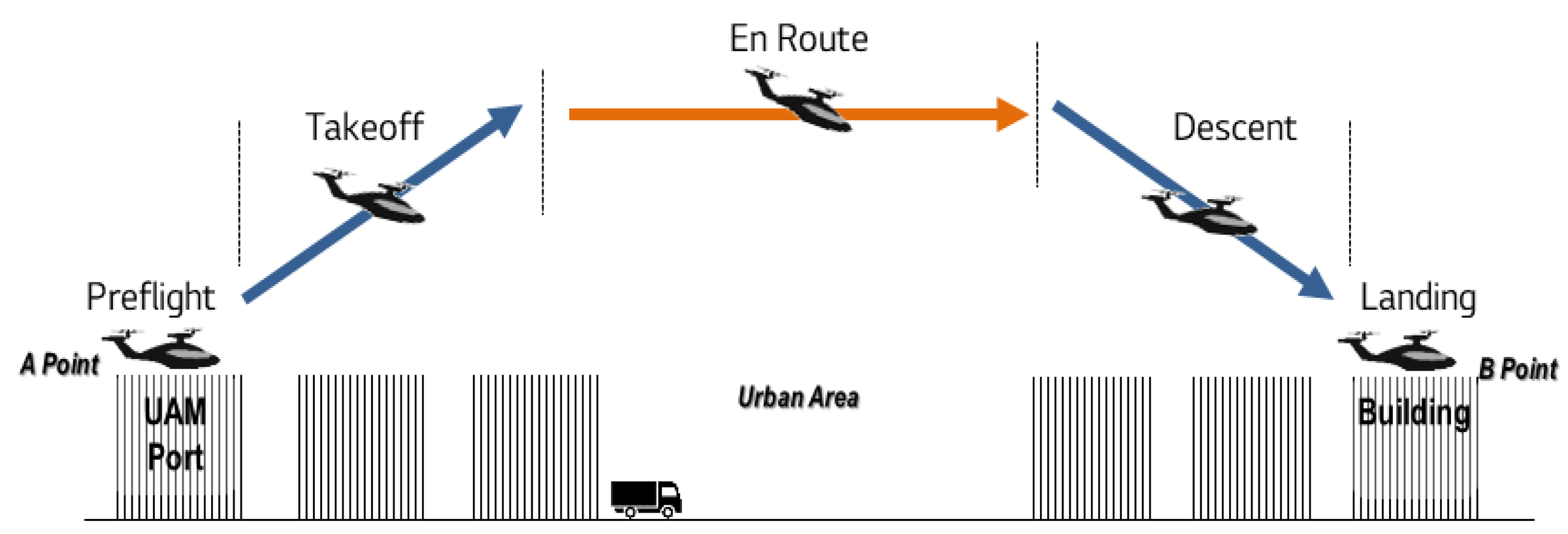 Ijerph 19 11298 i003