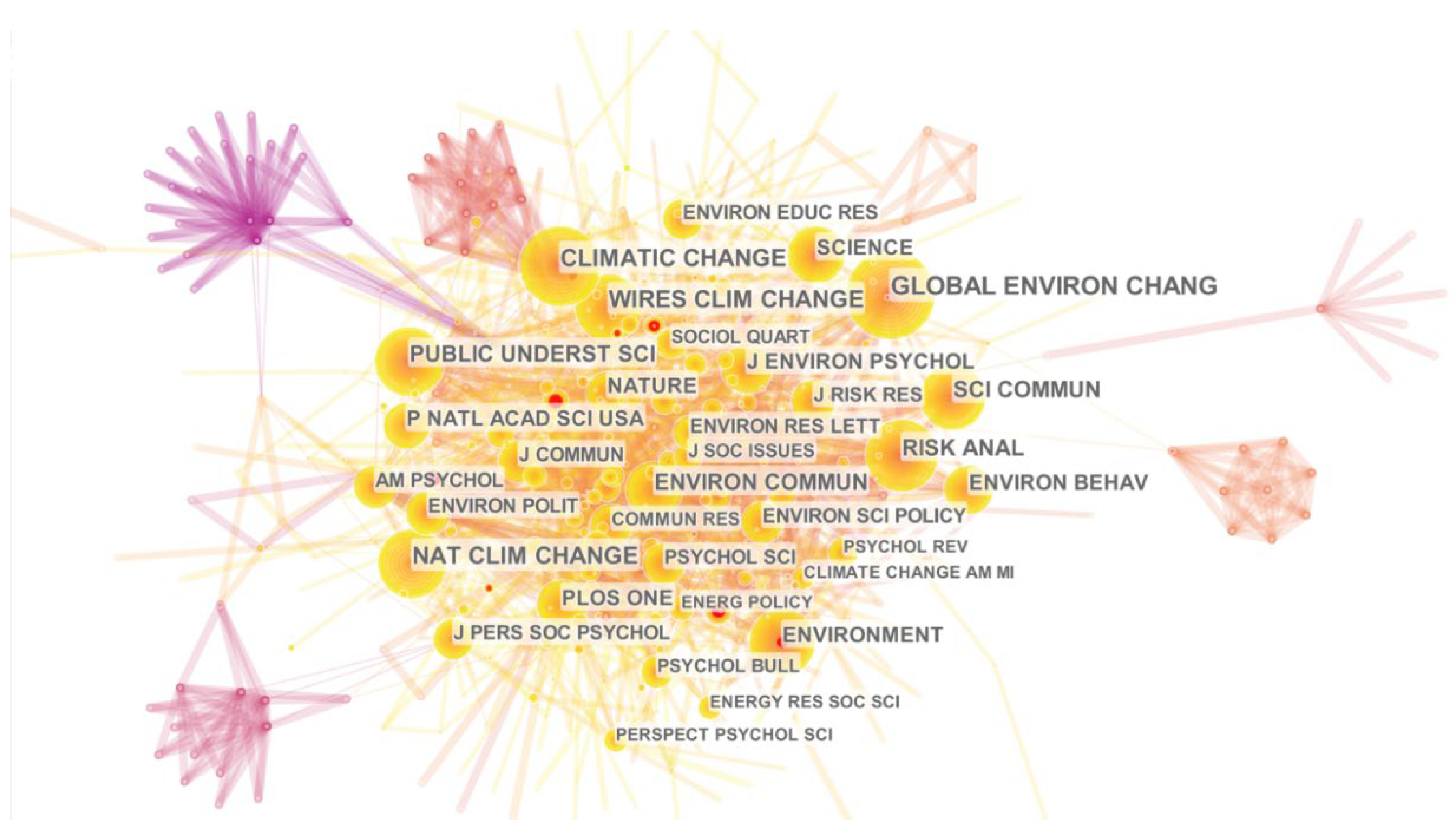 Ijerph 19 11305 g002 550