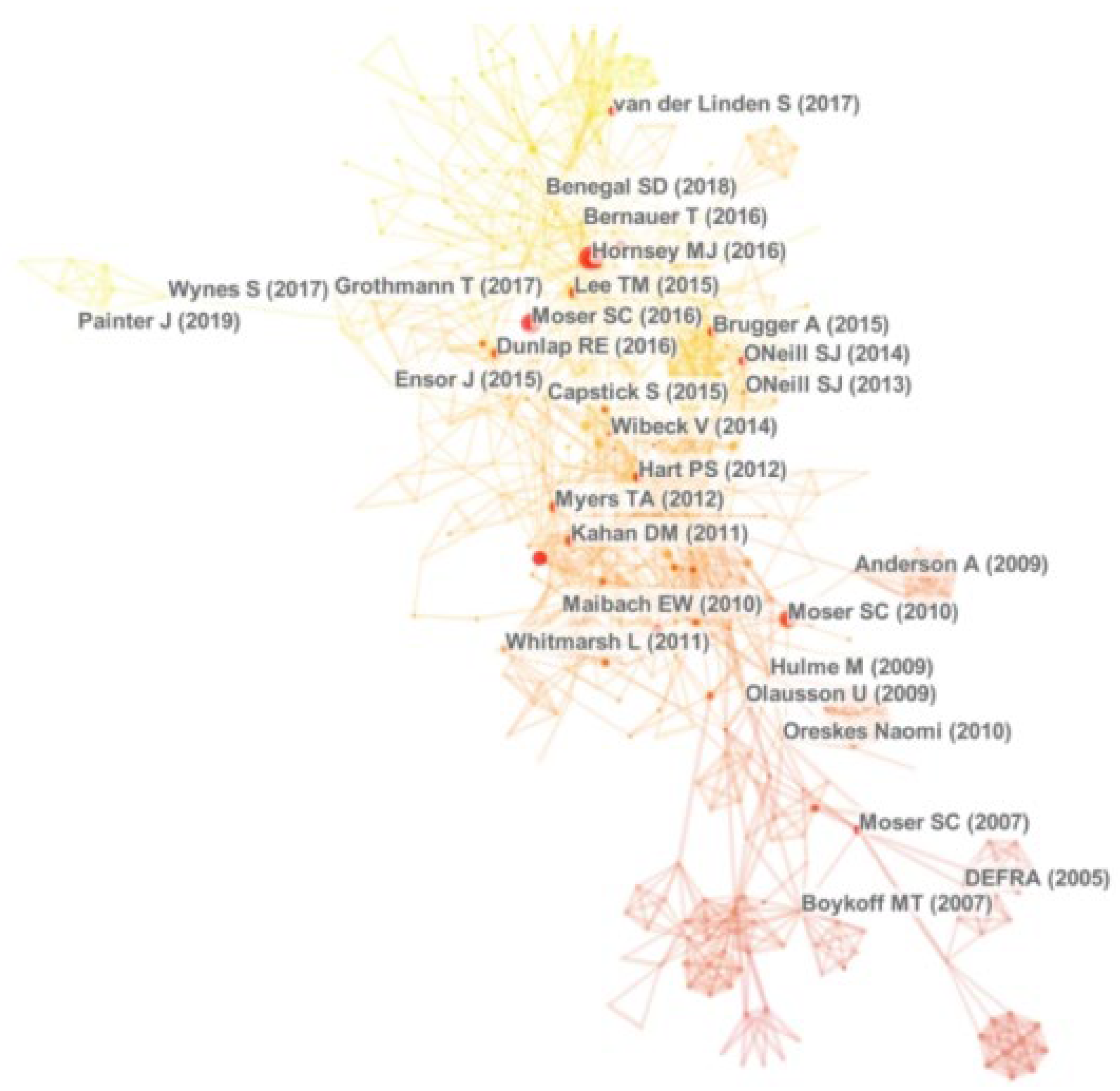 Ijerph 19 11305 g004 550