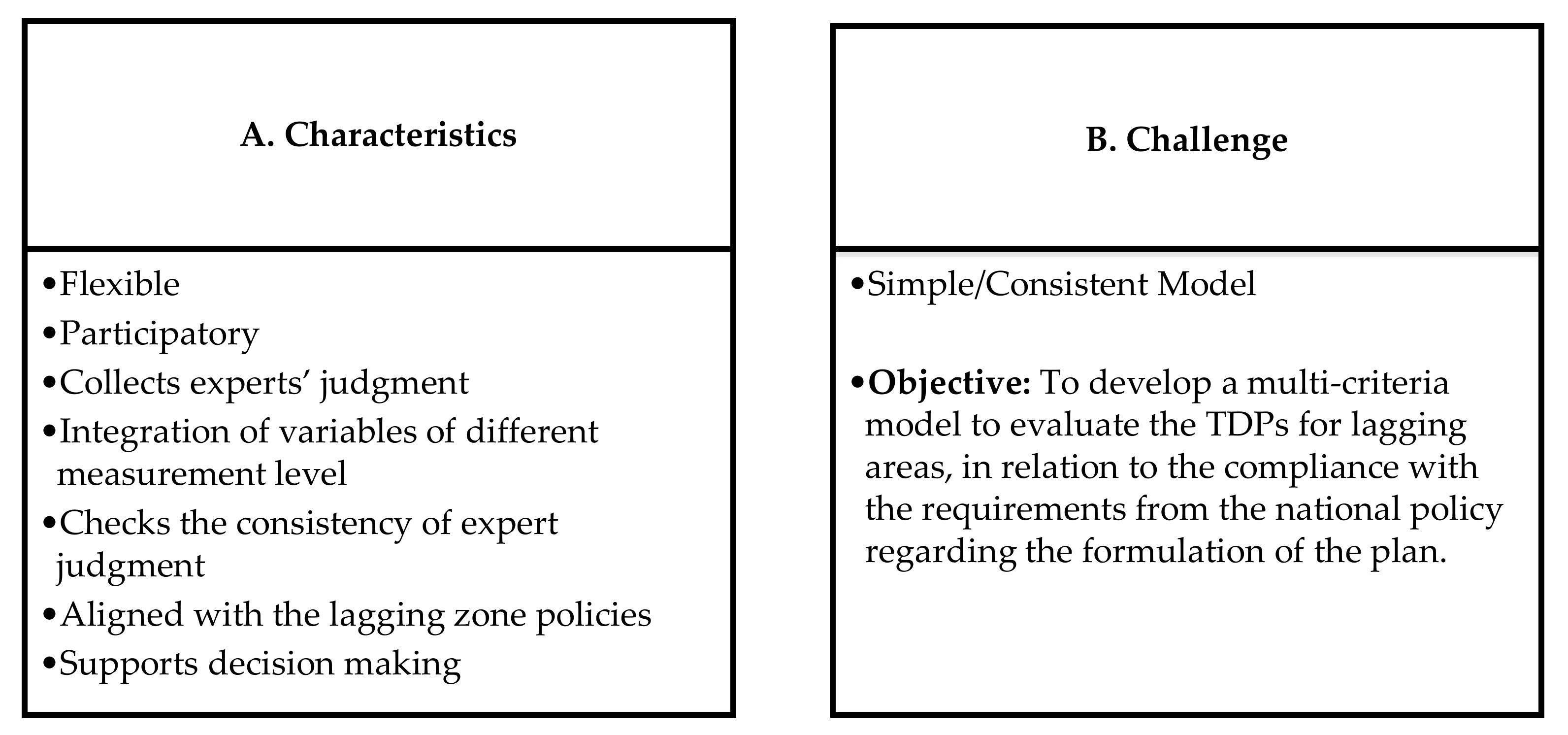 Ijerph 19 11312 g001