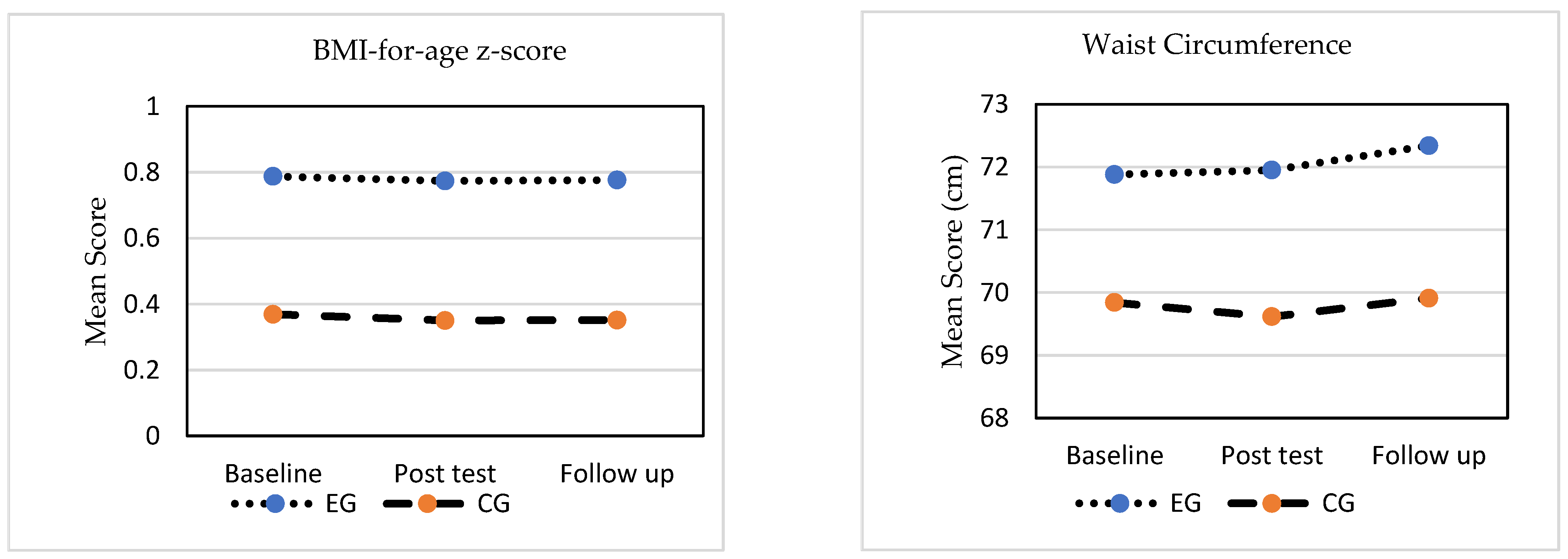 Ijerph 19 11314 g001a