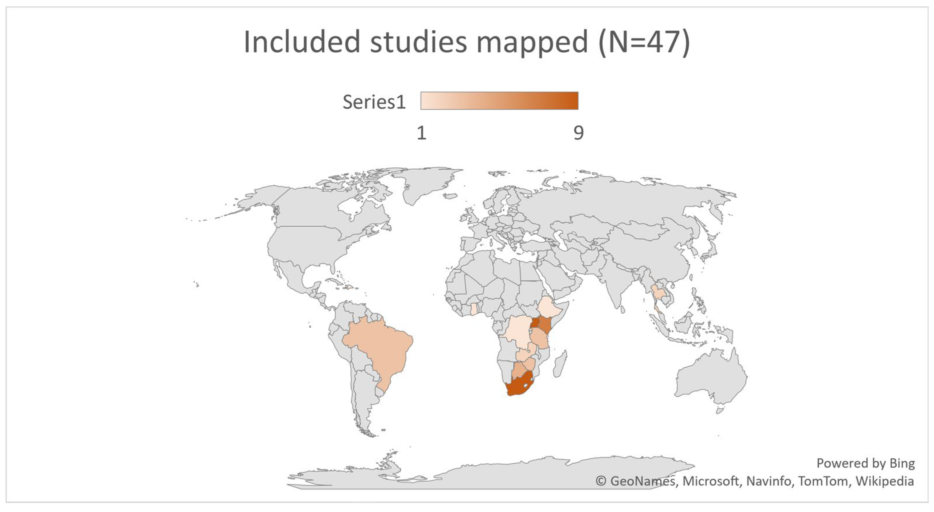 Ijerph 19 11317 g005 Ijerph 19 11317 g005