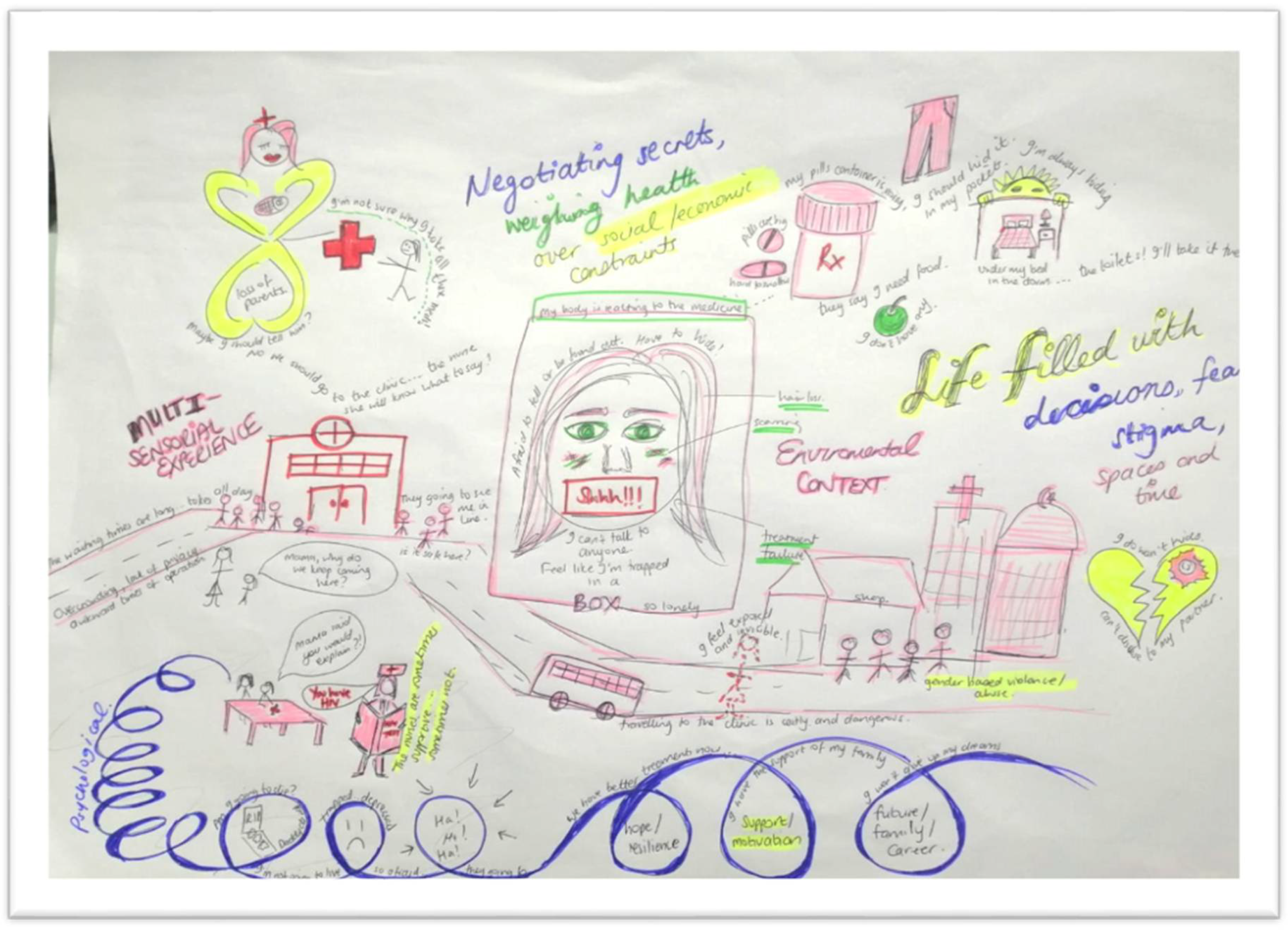 Ijerph 19 11317 g006 Ijerph 19 11317 g006