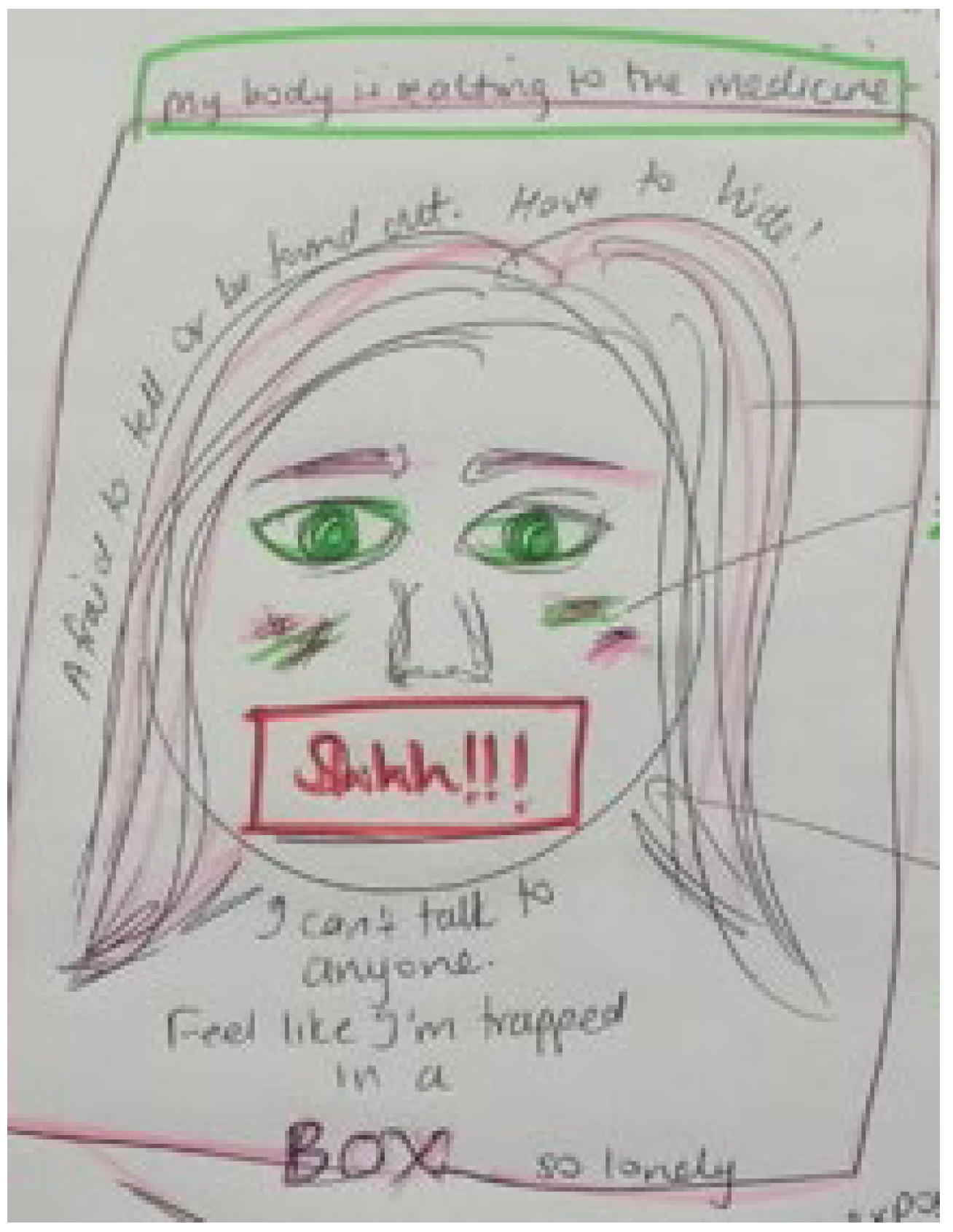 Ijerph 19 11317 g010 Ijerph 19 11317 g010