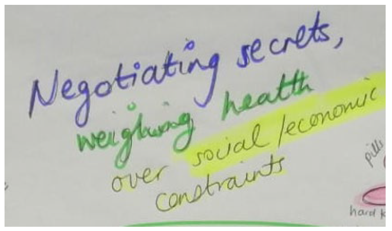 Ijerph 19 11317 g013 Ijerph 19 11317 g013