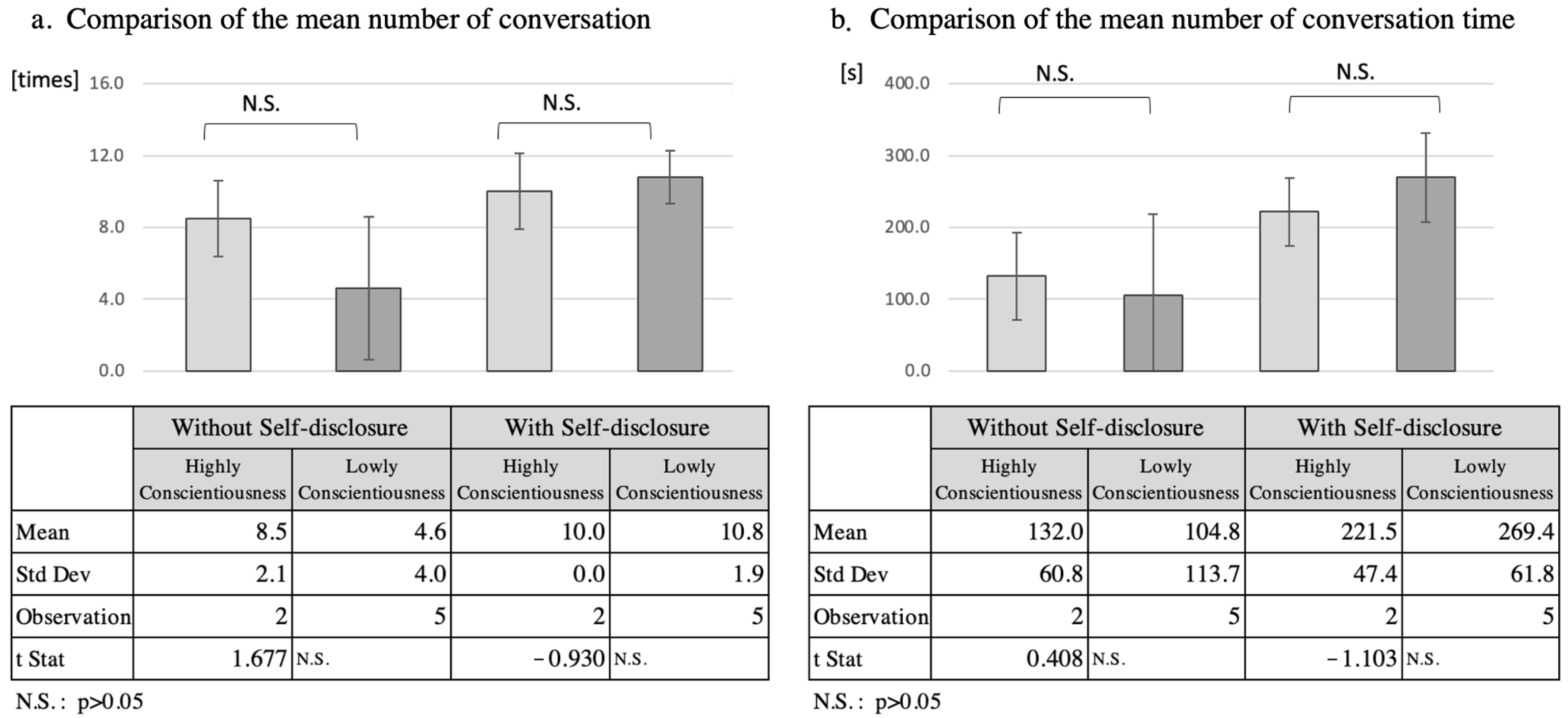 Ijerph 19 11319 g008