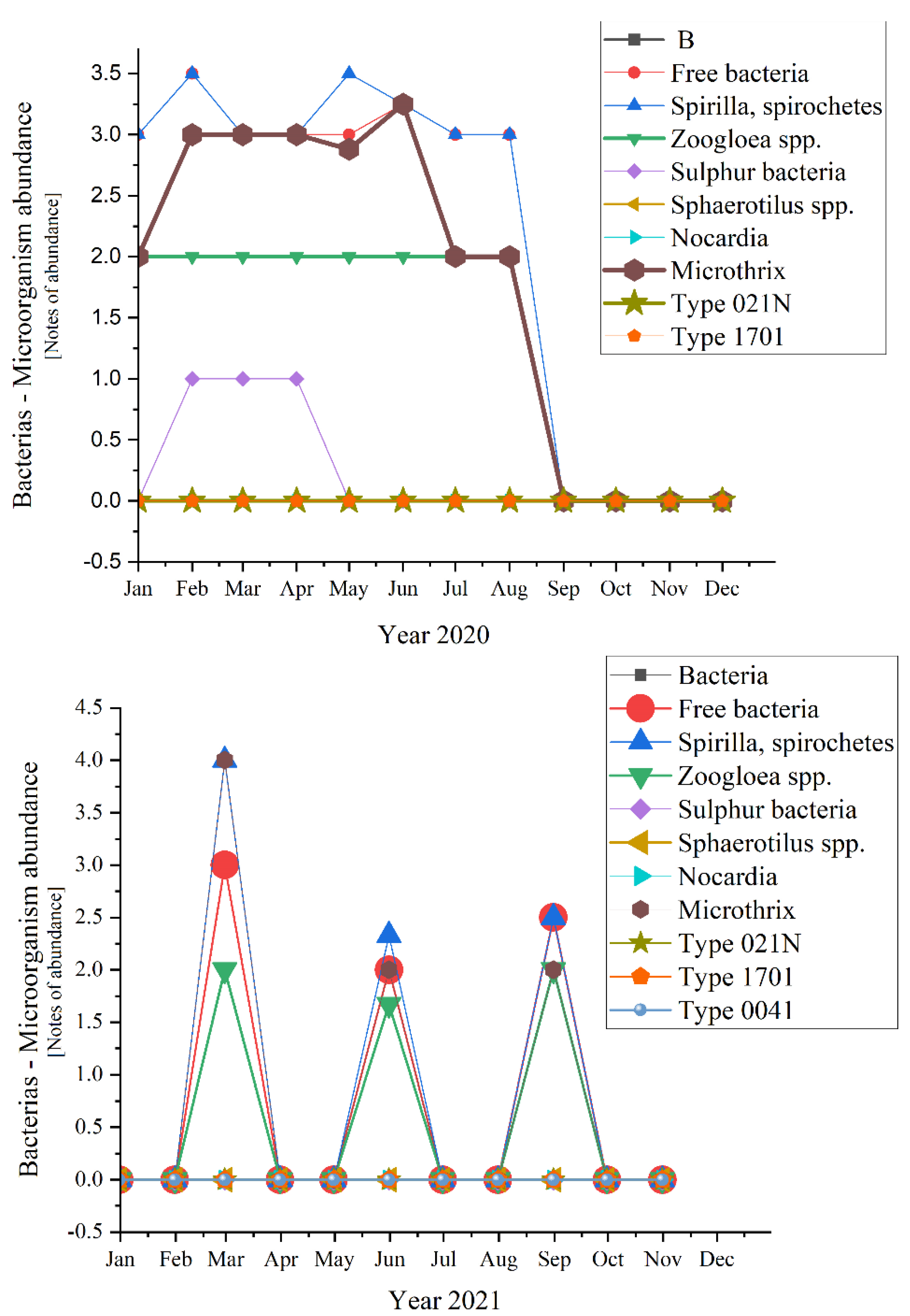 Ijerph 19 11323 g010b 550