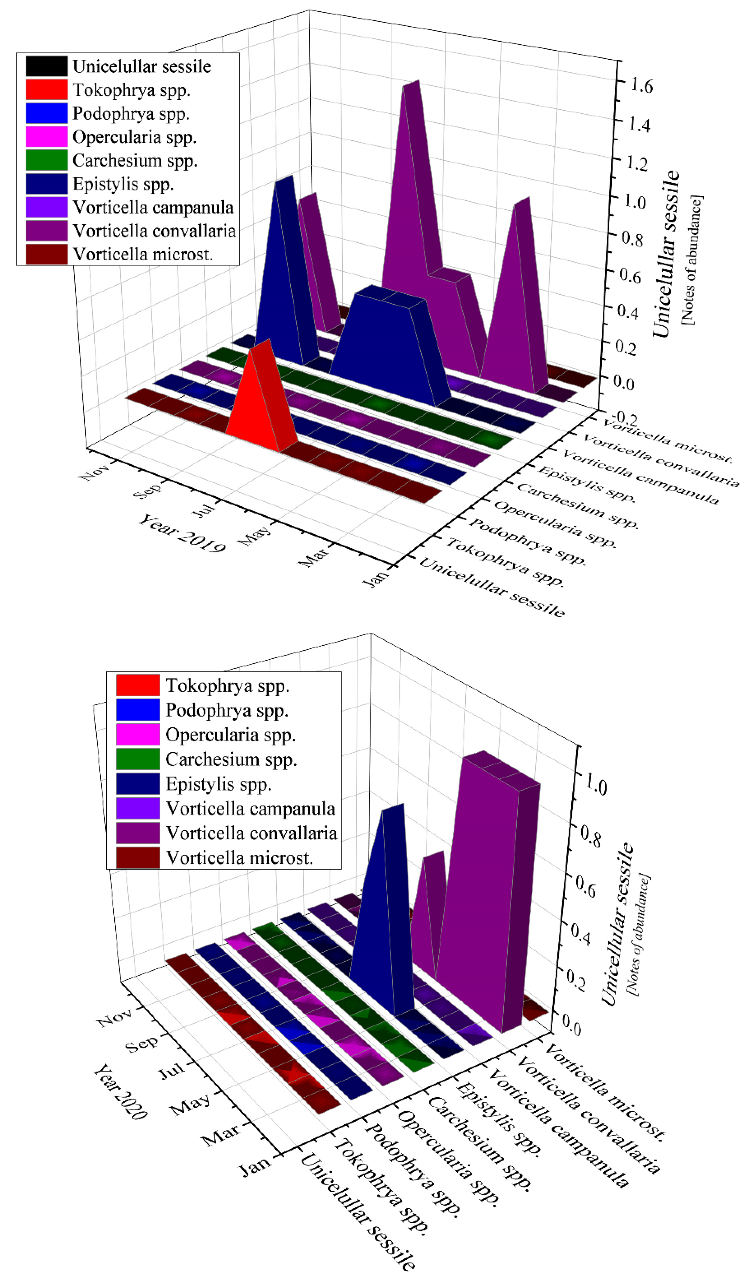 Ijerph 19 11323 g011a 550