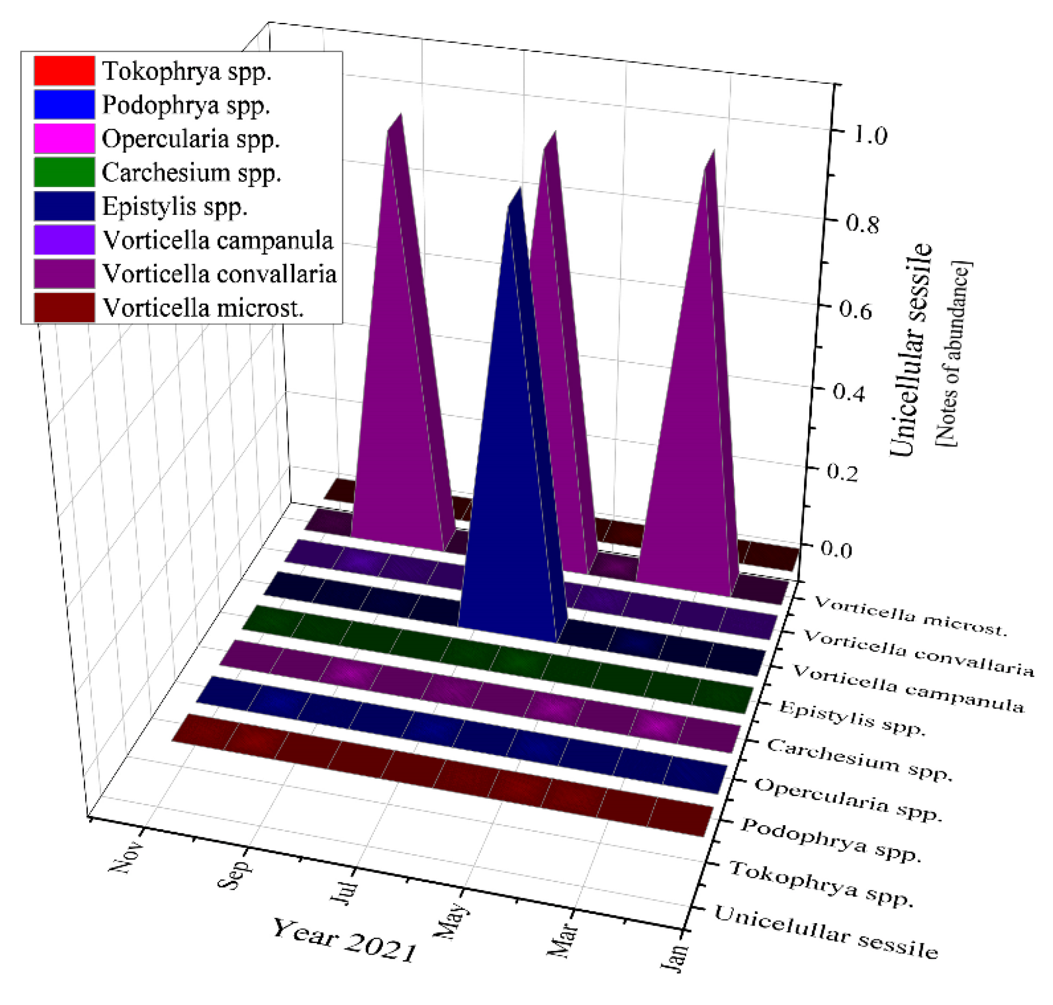 Ijerph 19 11323 g011b 550