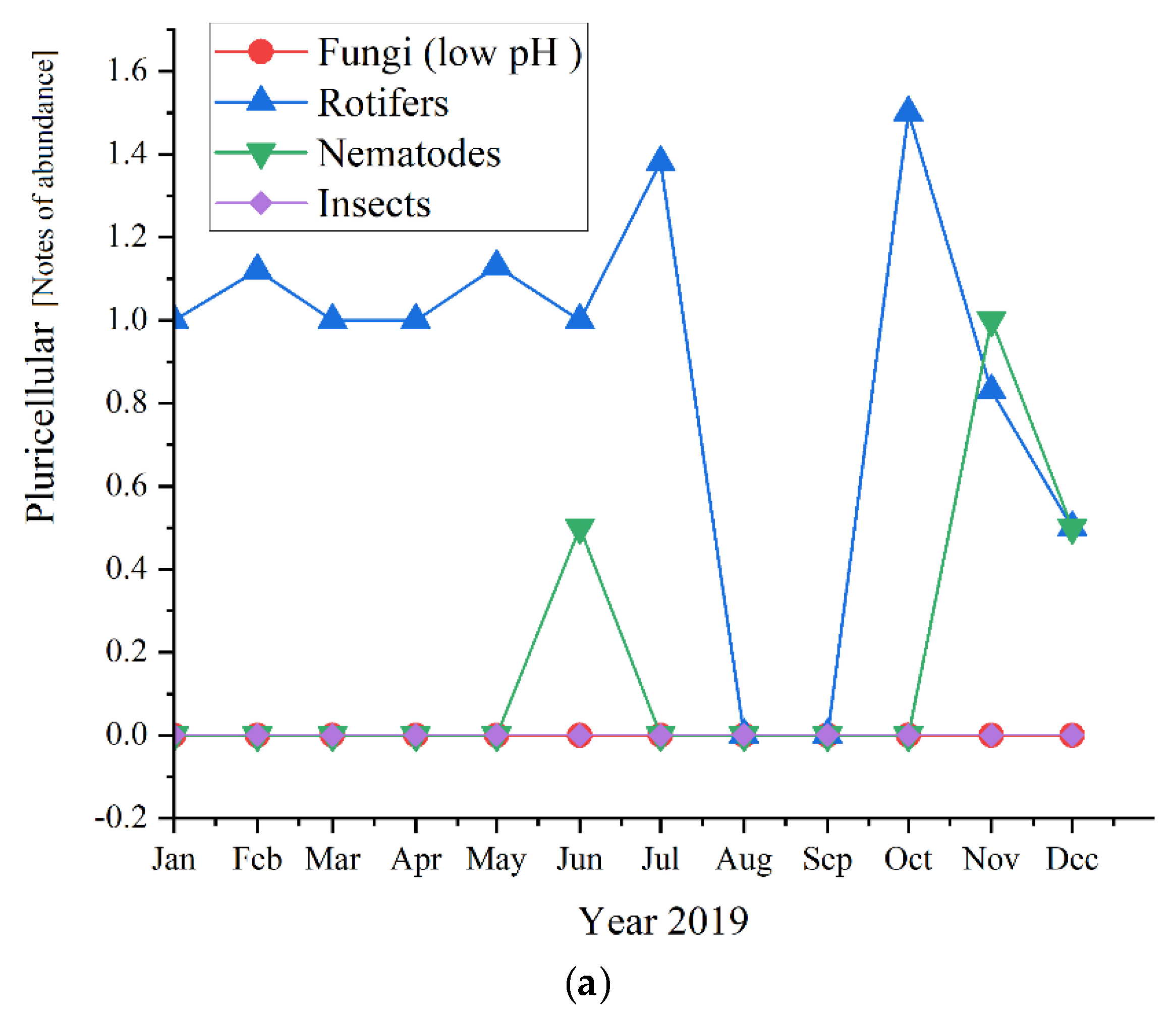 Ijerph 19 11323 g012a 550