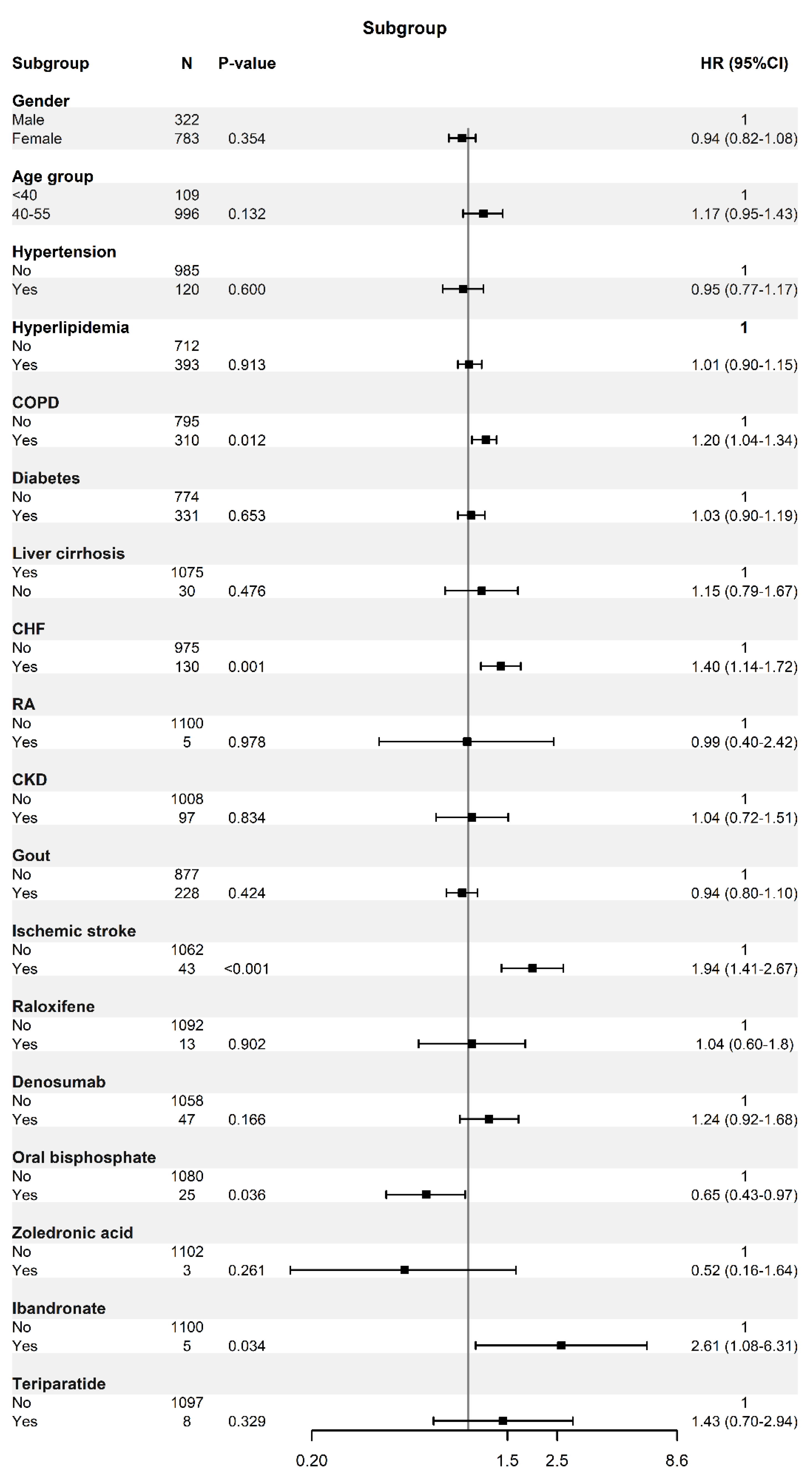 Ijerph 19 11327 g002