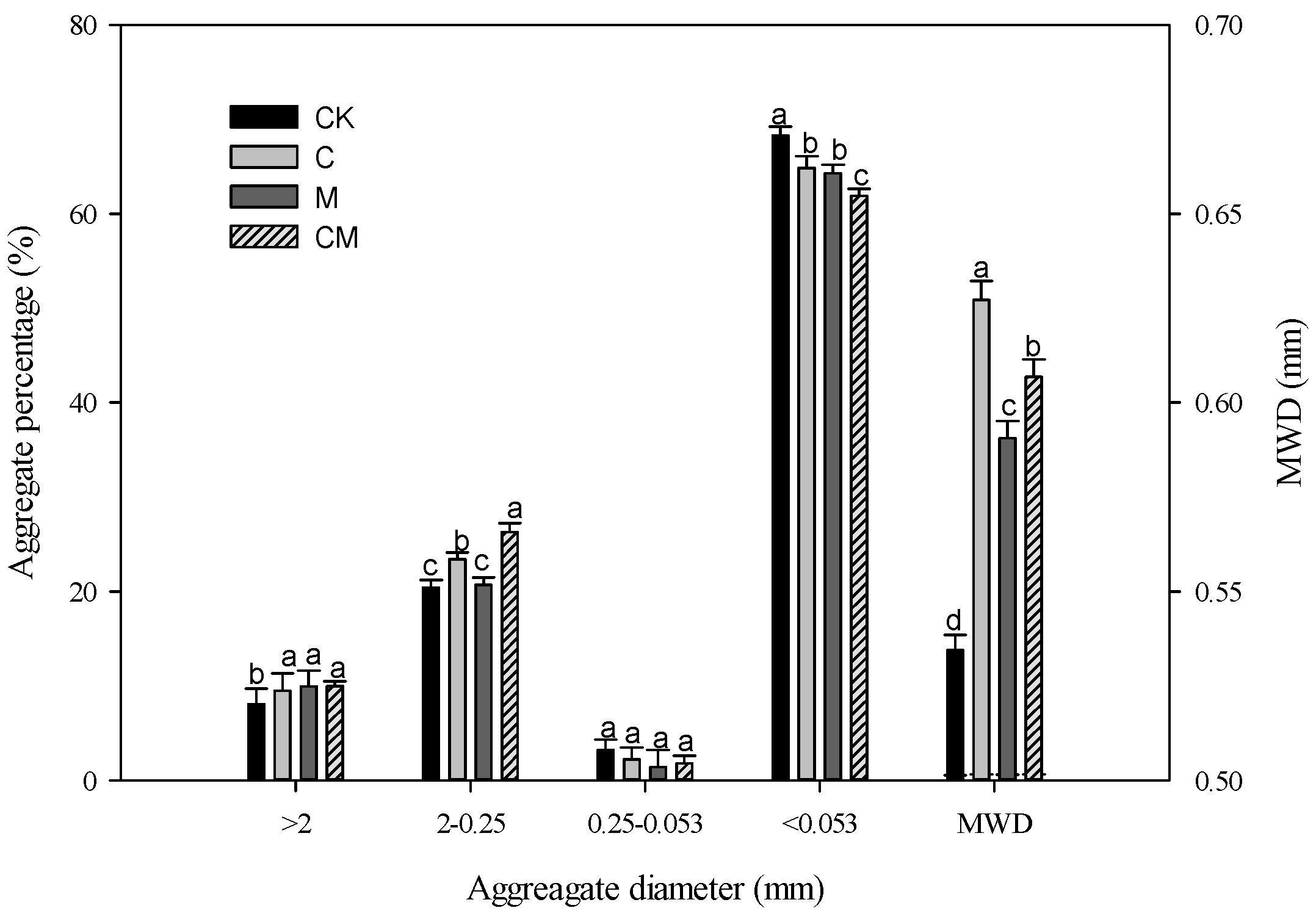 Ijerph 19 11335 g001 550